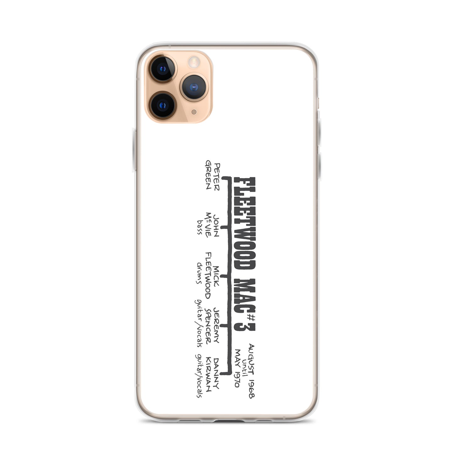 Fleetwood Mac #3 | iPhone case