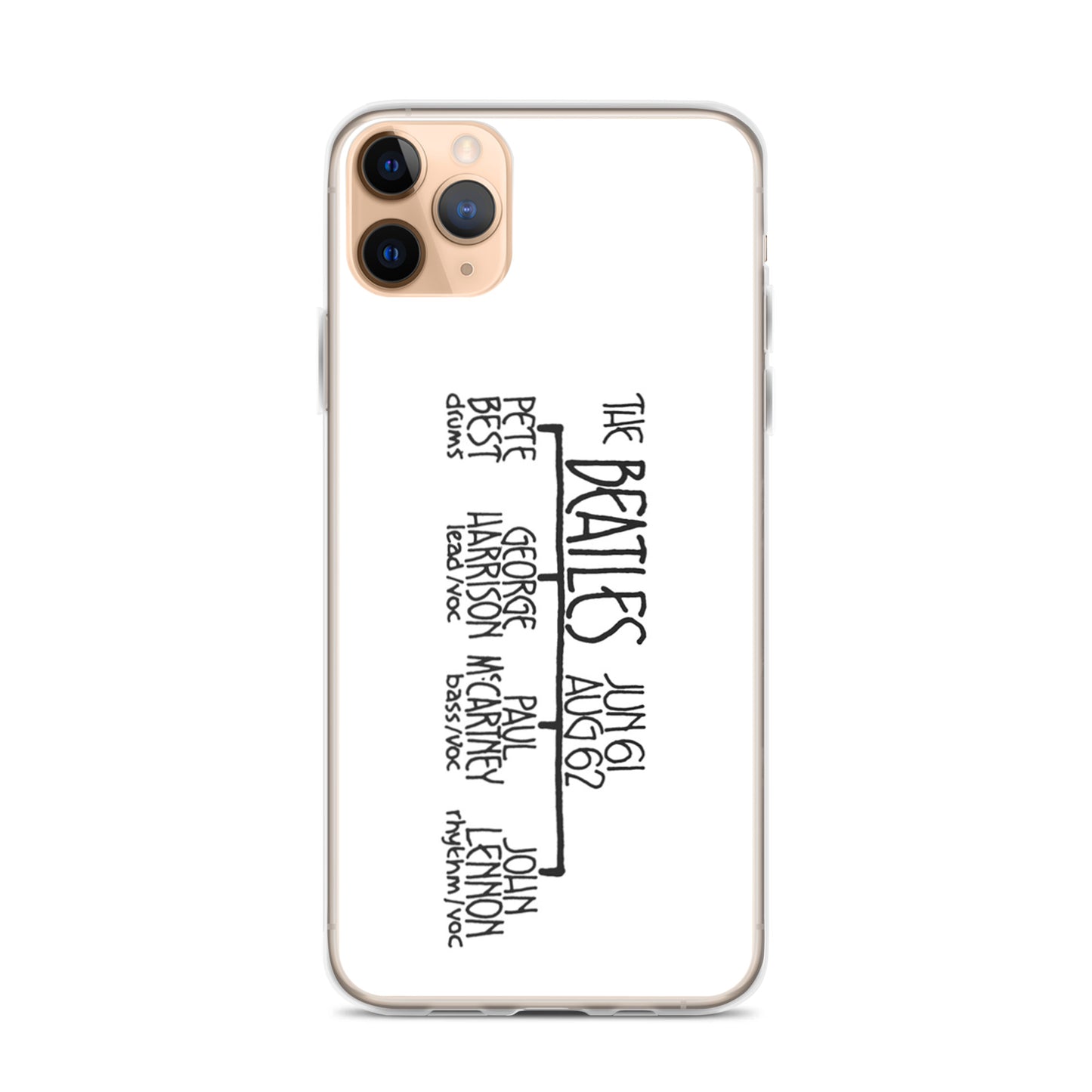 Pete Best's Beatles | iPhone case