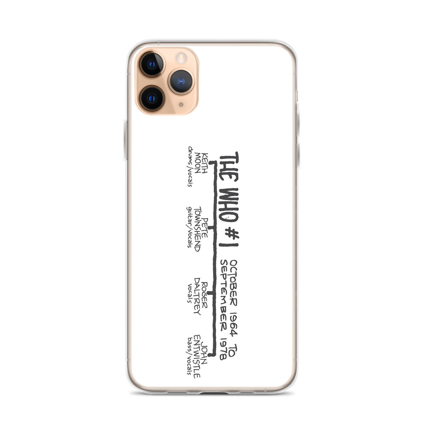 The Who #1 | iPhone case