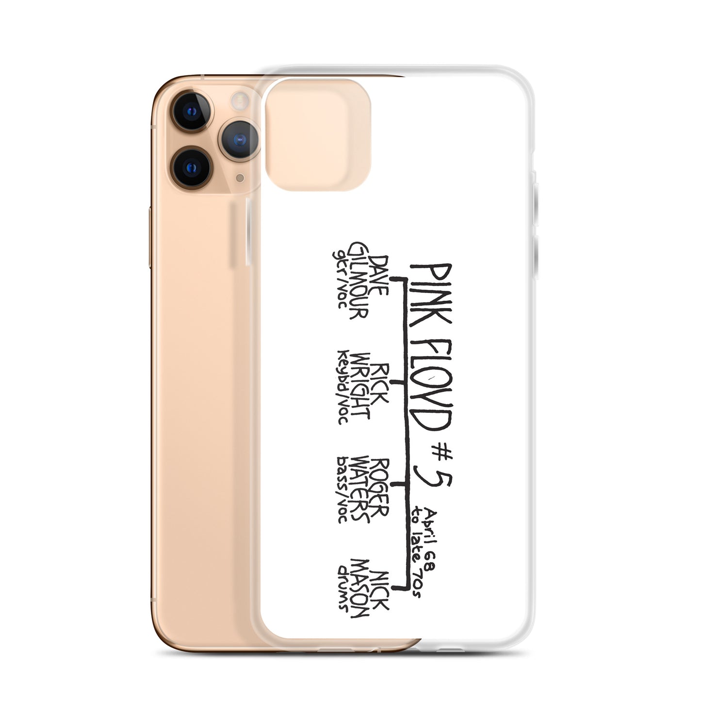 Pink Floyd #5 | iPhone case