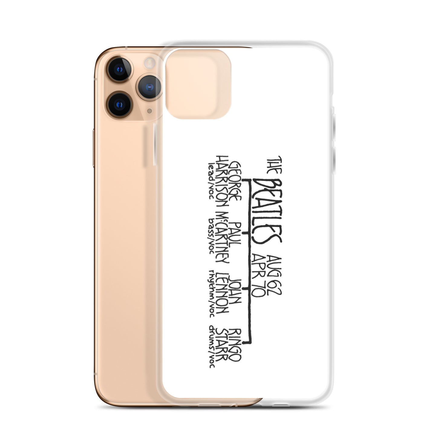 The Beatles | iPhone case