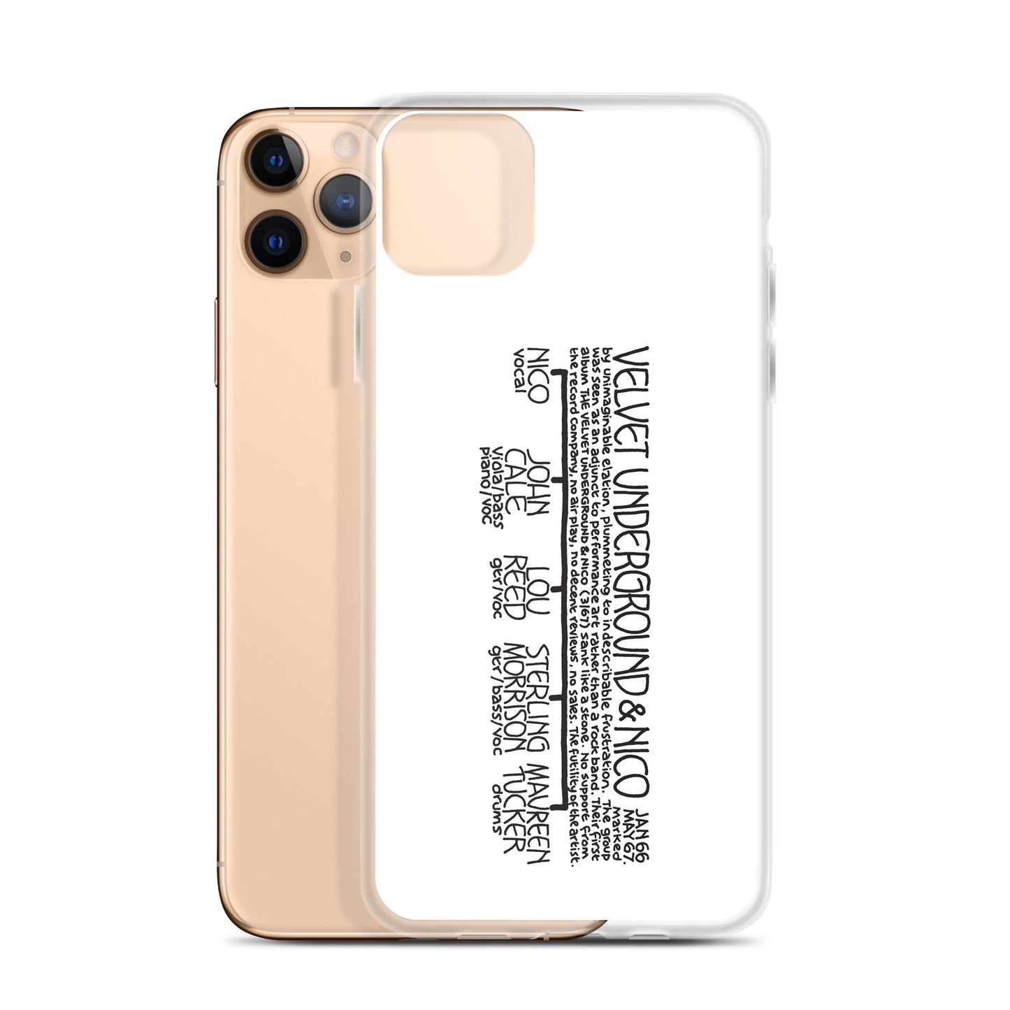 Velvet Underground & Nico | iPhone case