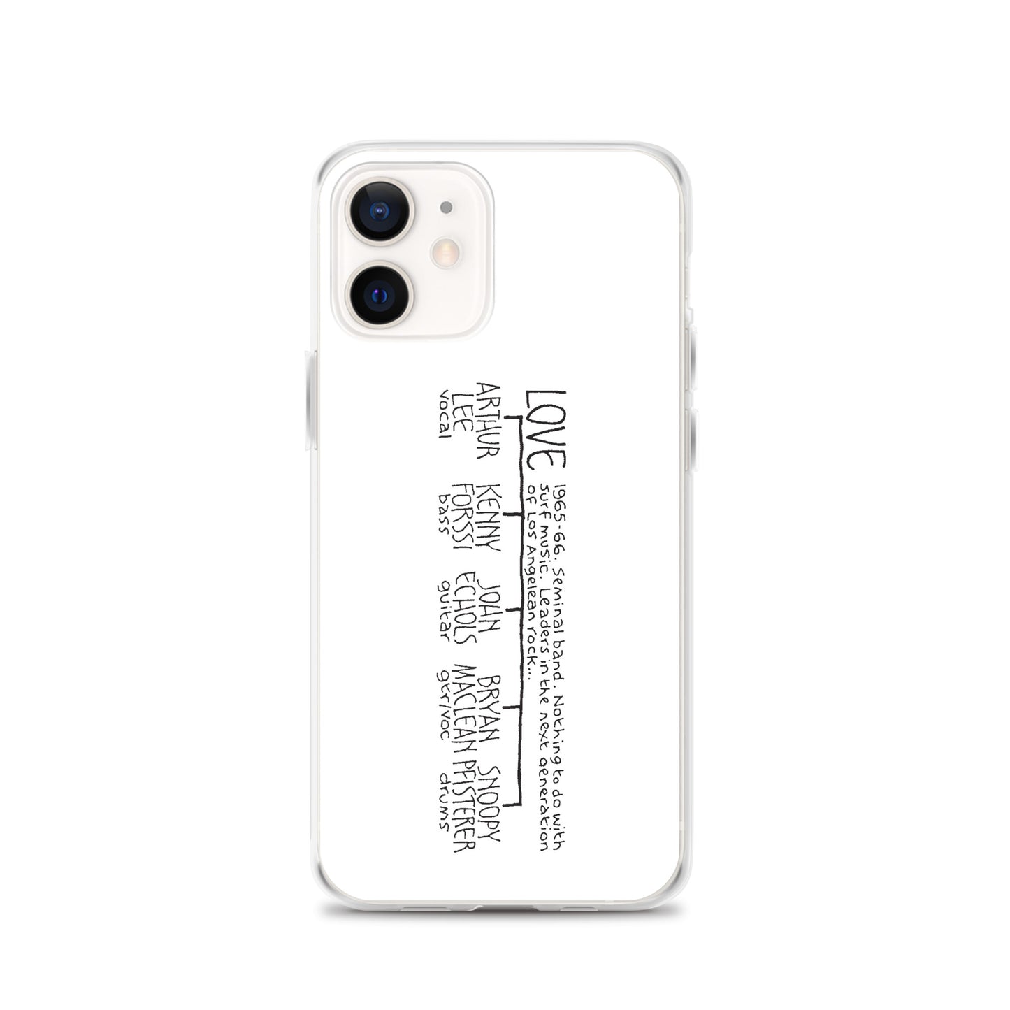 Love | iPhone case