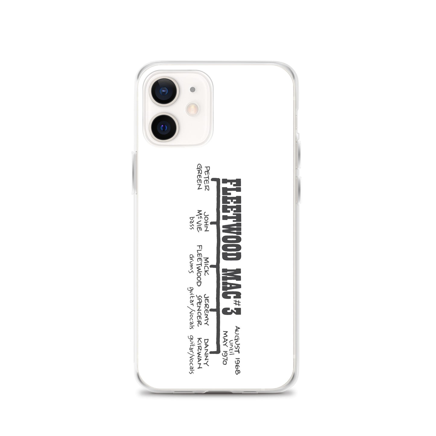 Fleetwood Mac #3 | iPhone case