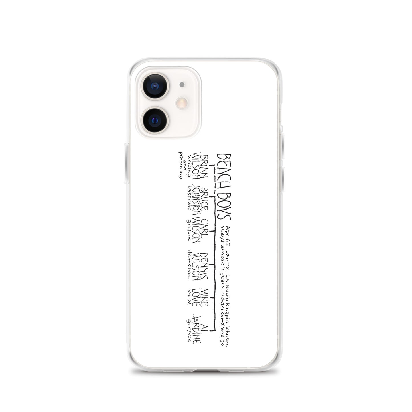 The Beach Boys | iPhone case