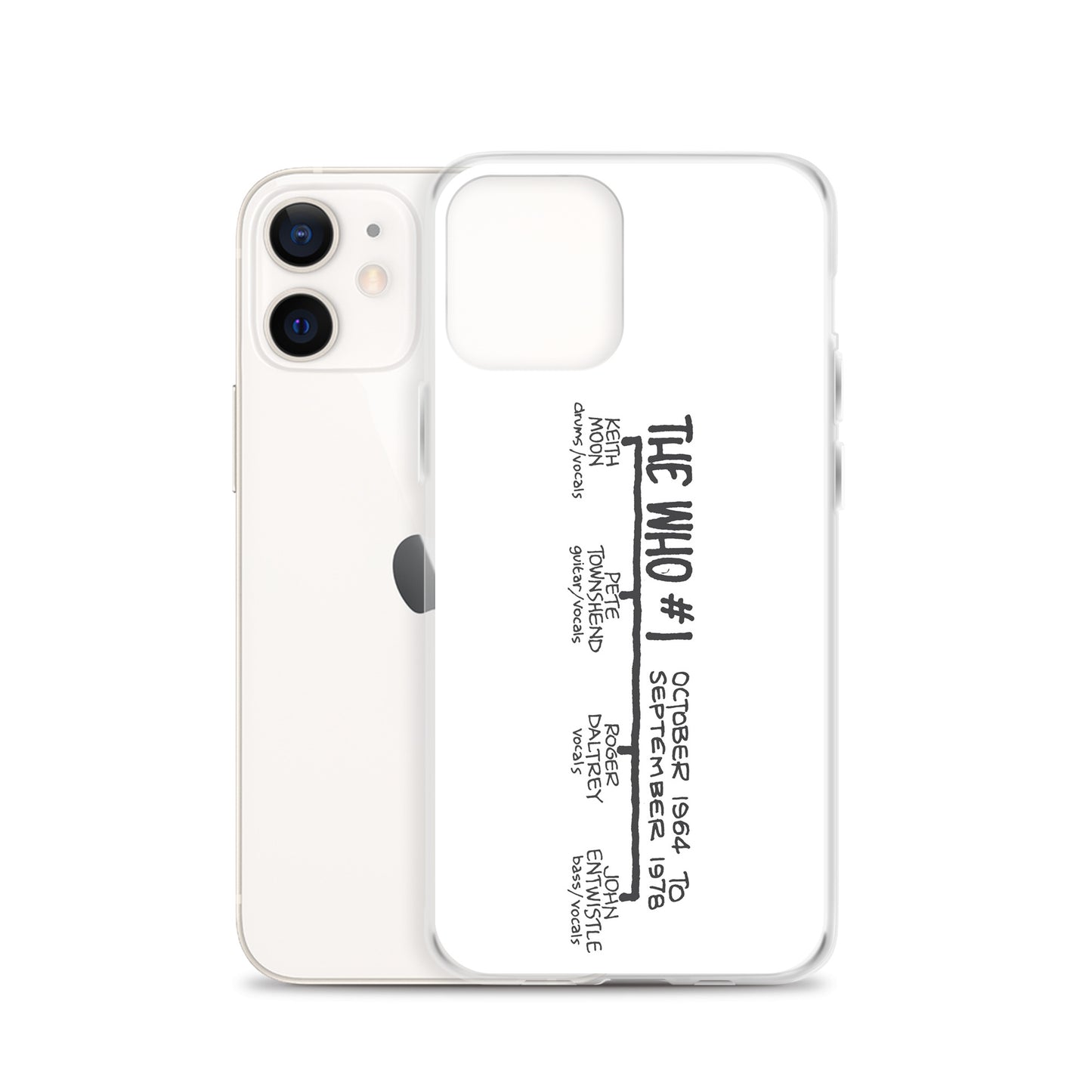 The Who #1 | iPhone case