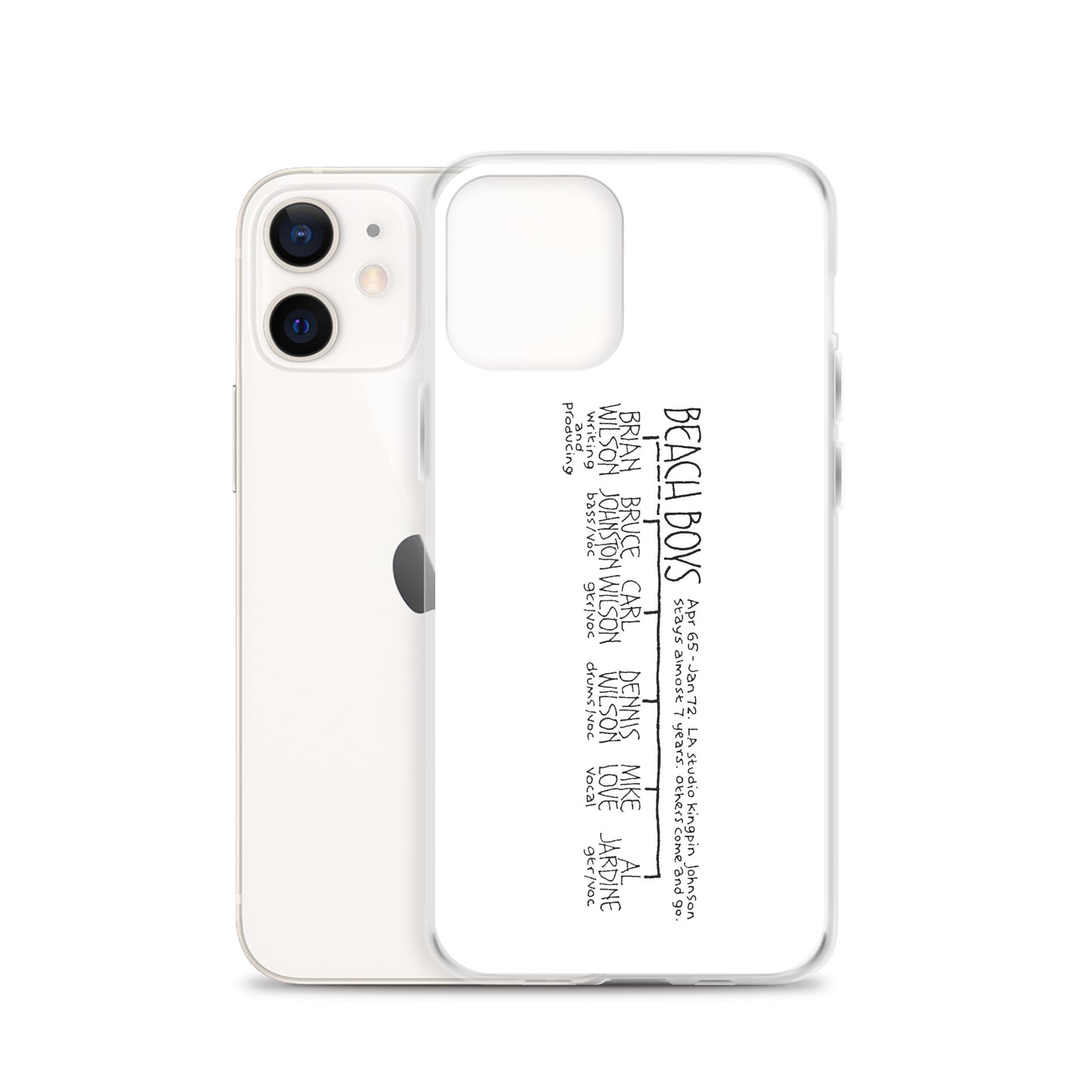 The Beach Boys | iPhone case