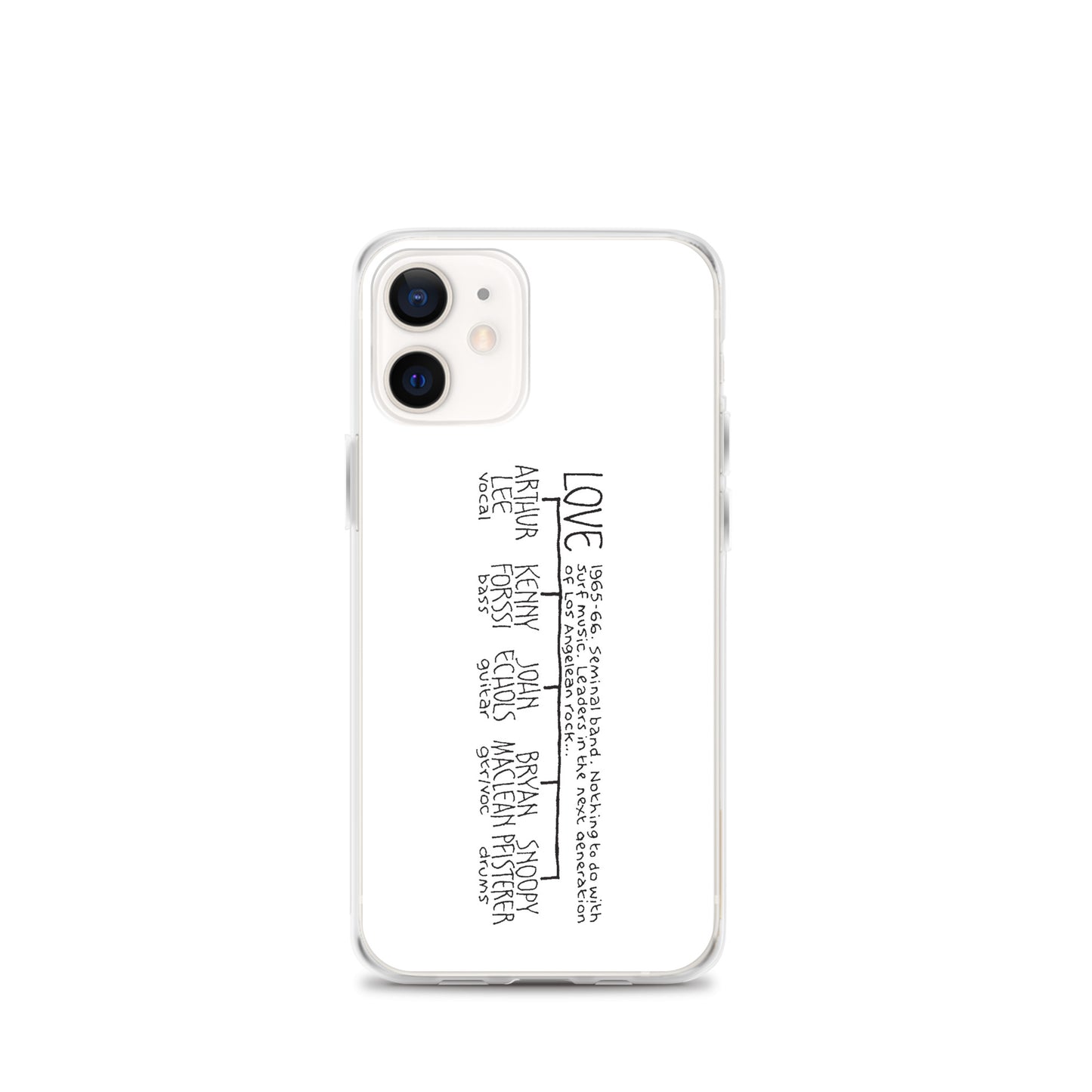 Love | iPhone case