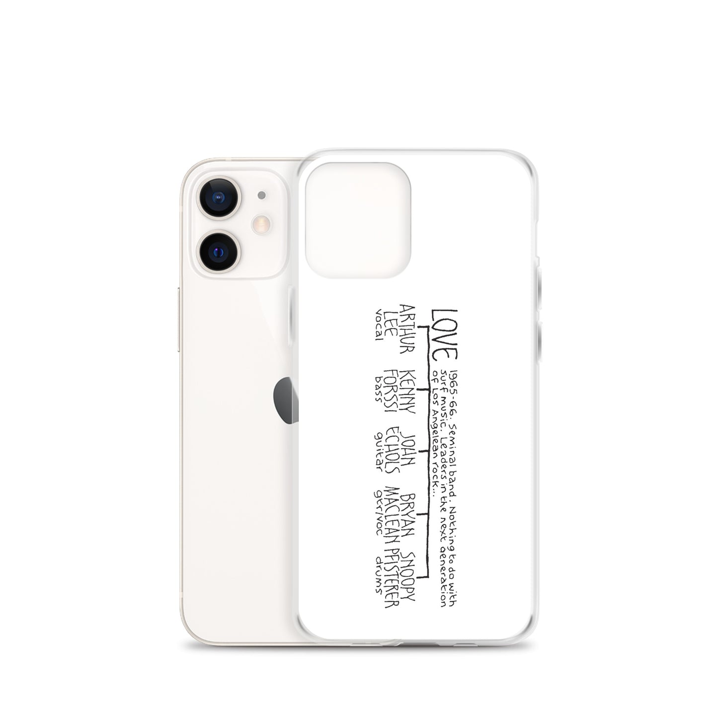 Love | iPhone case