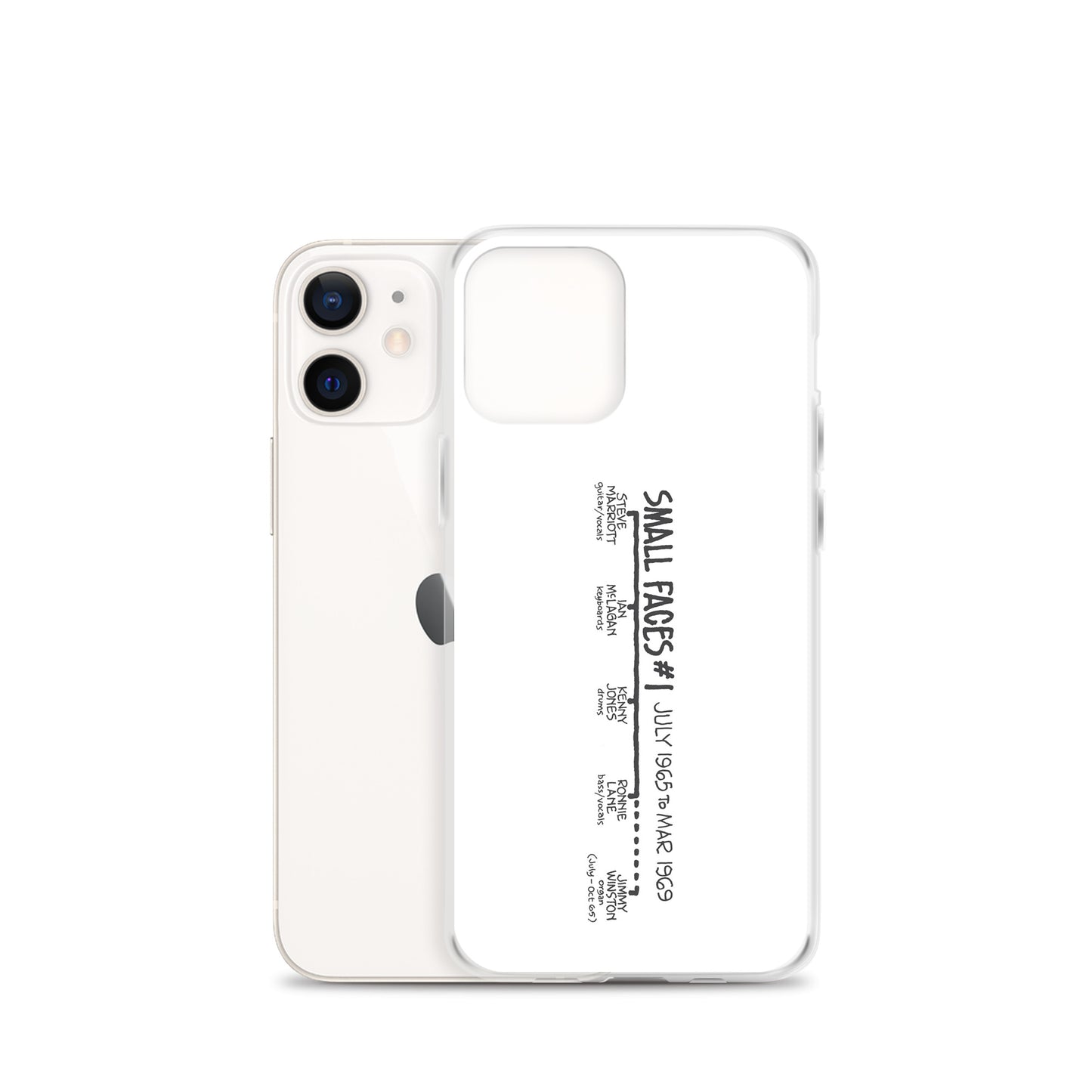 Small Faces #1 | iPhone case