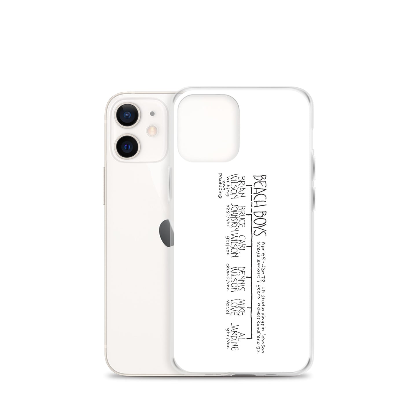 The Beach Boys | iPhone case