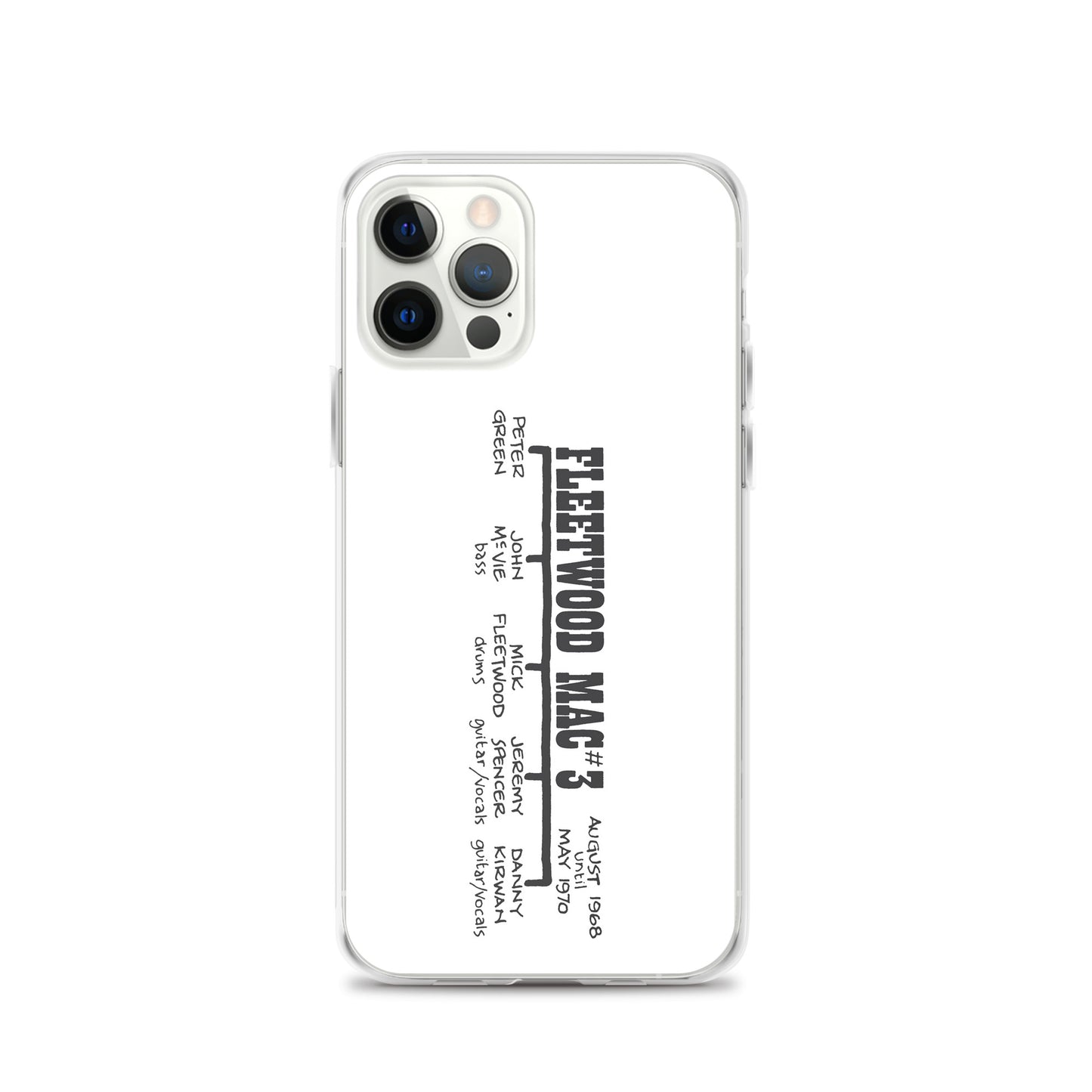 Fleetwood Mac #3 | iPhone case