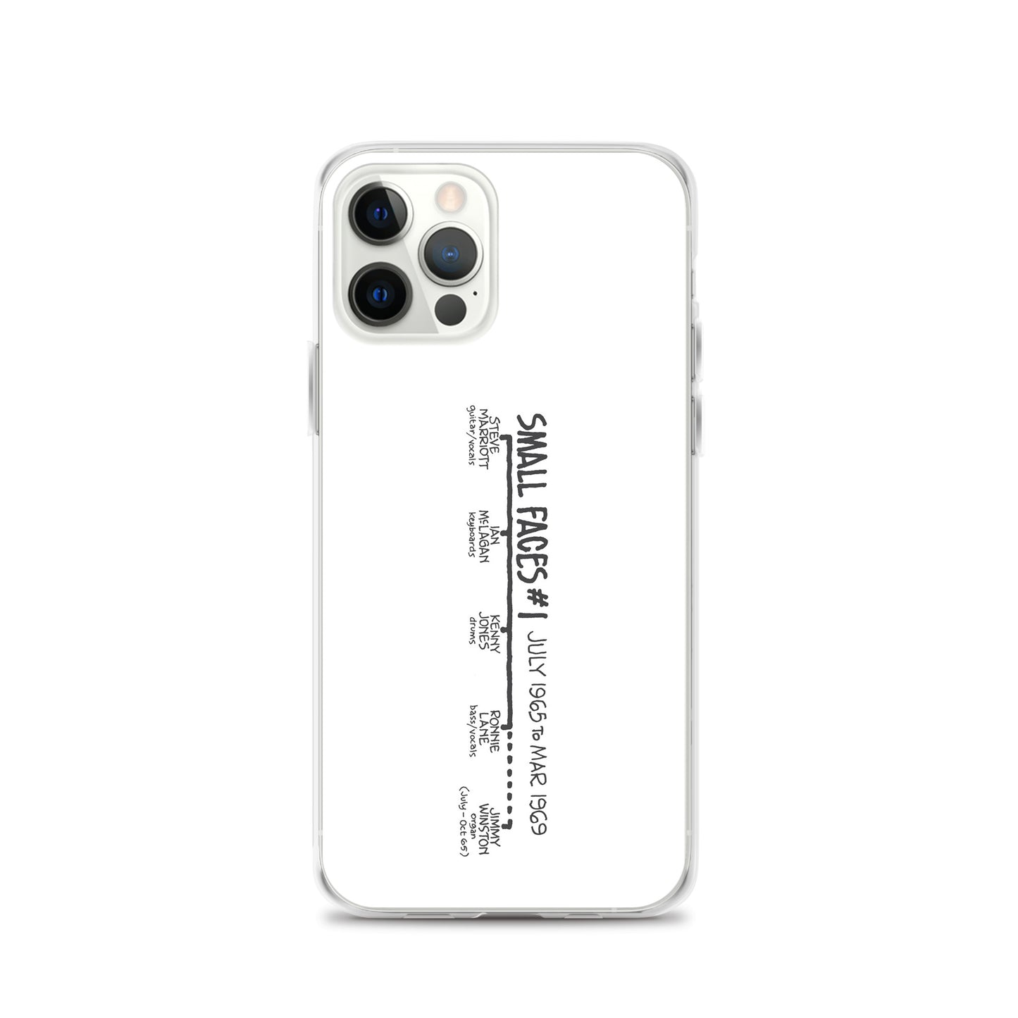 Small Faces #1 | iPhone case