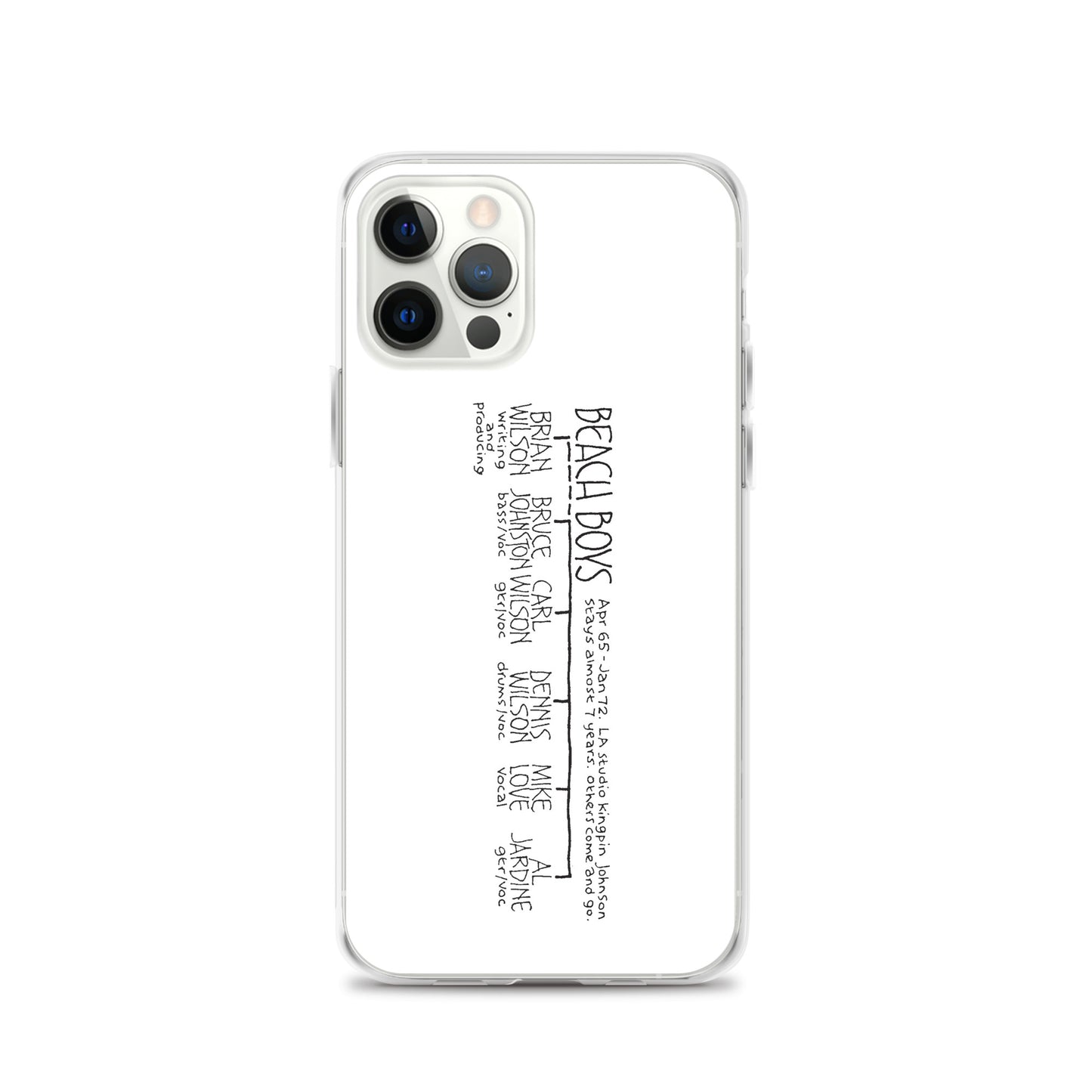 The Beach Boys | iPhone case