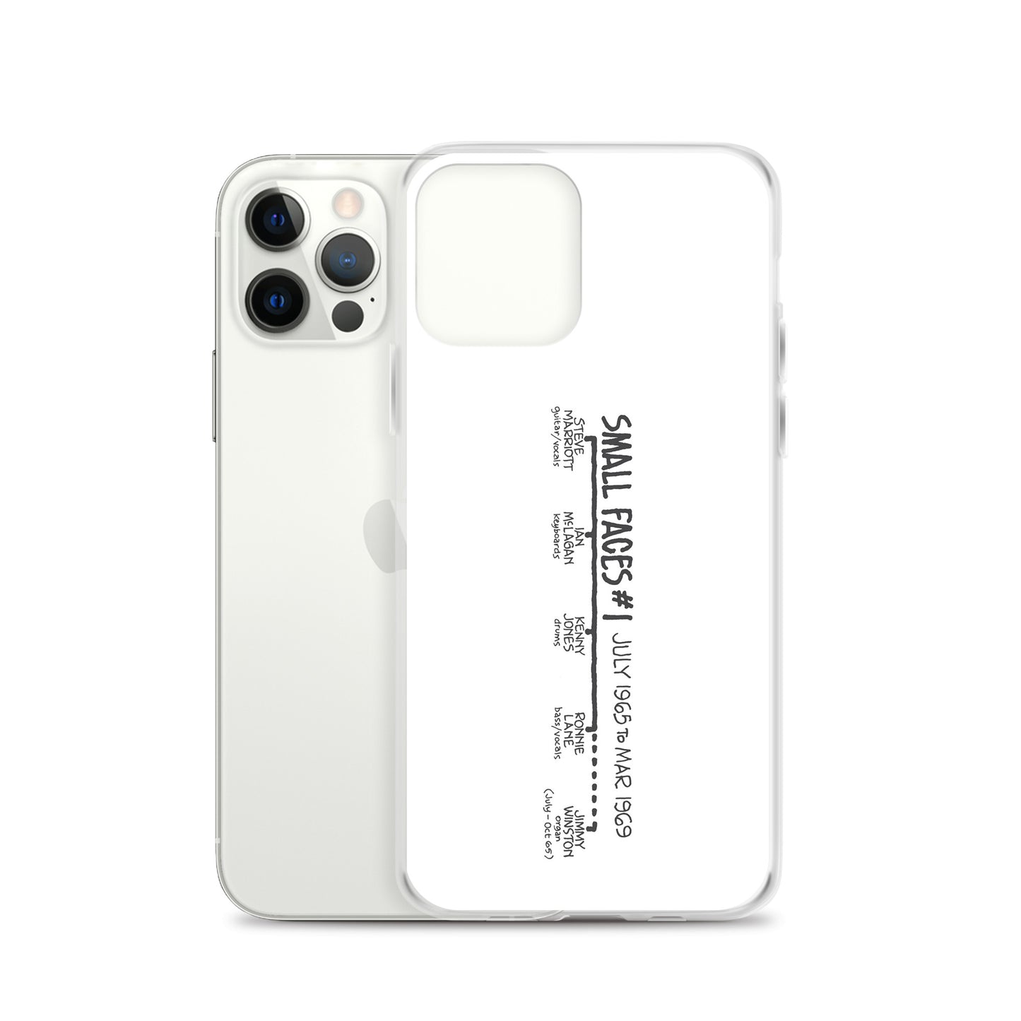 Small Faces #1 | iPhone case