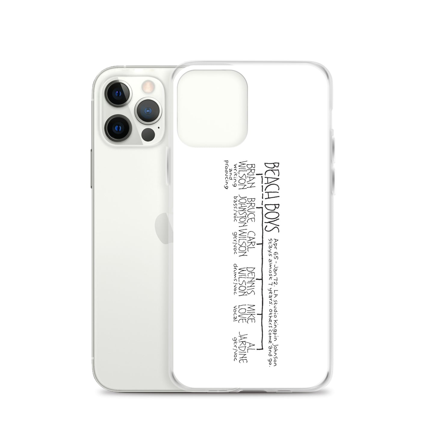 The Beach Boys | iPhone case