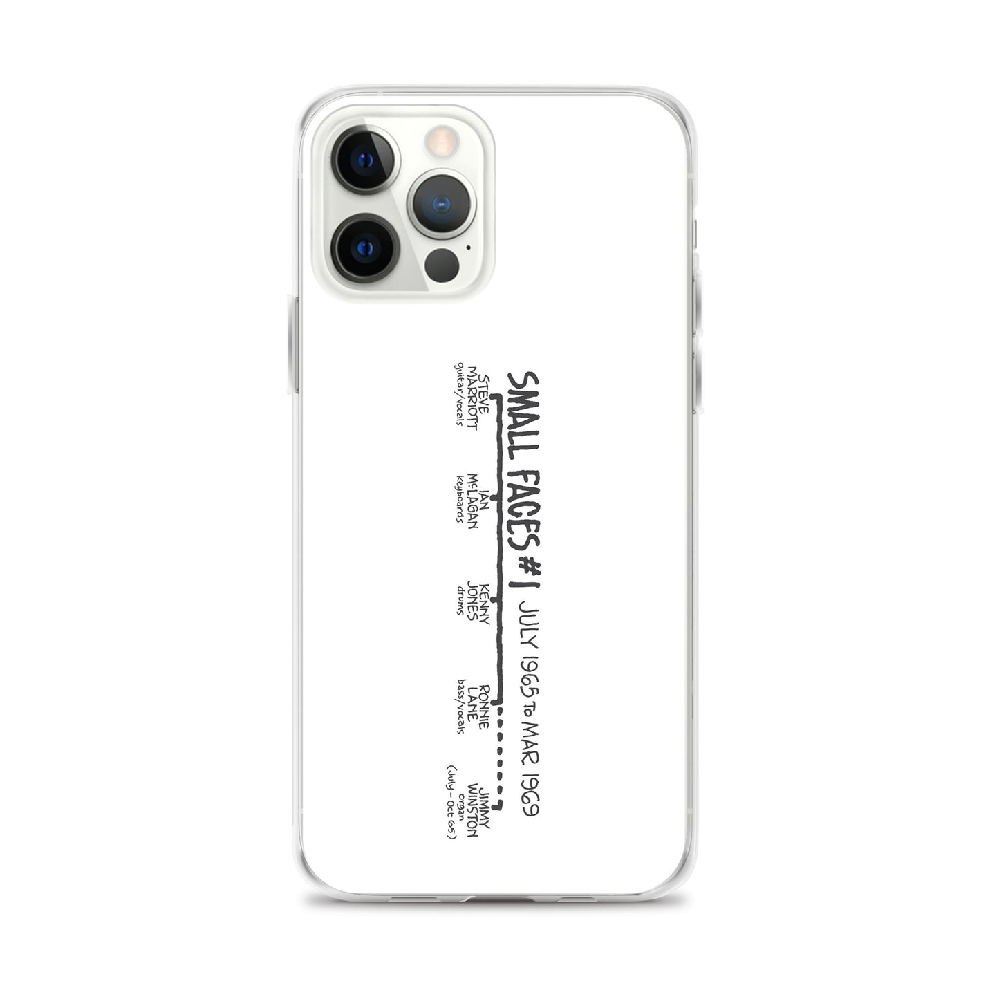 Small Faces #1 | iPhone case