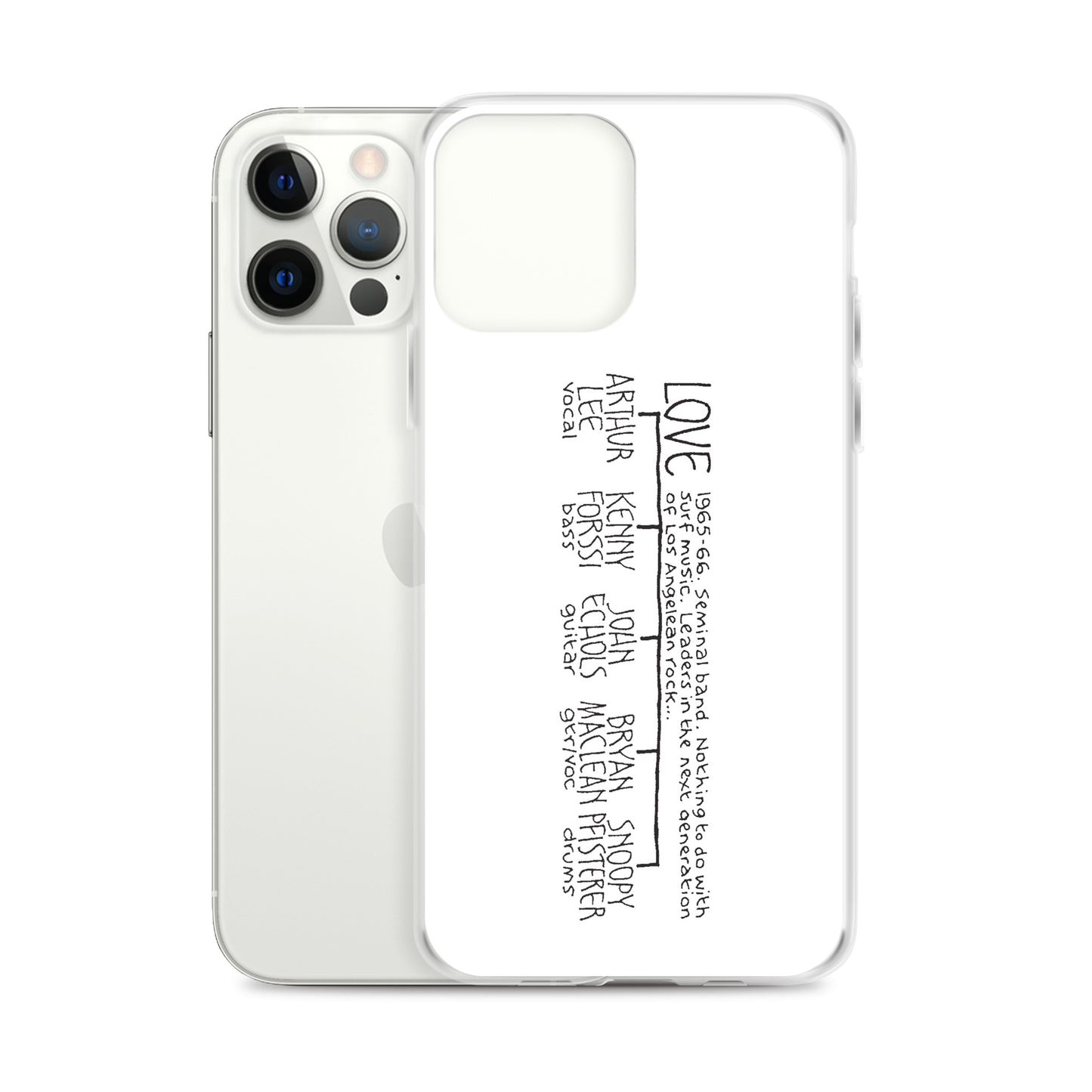 Love | iPhone case