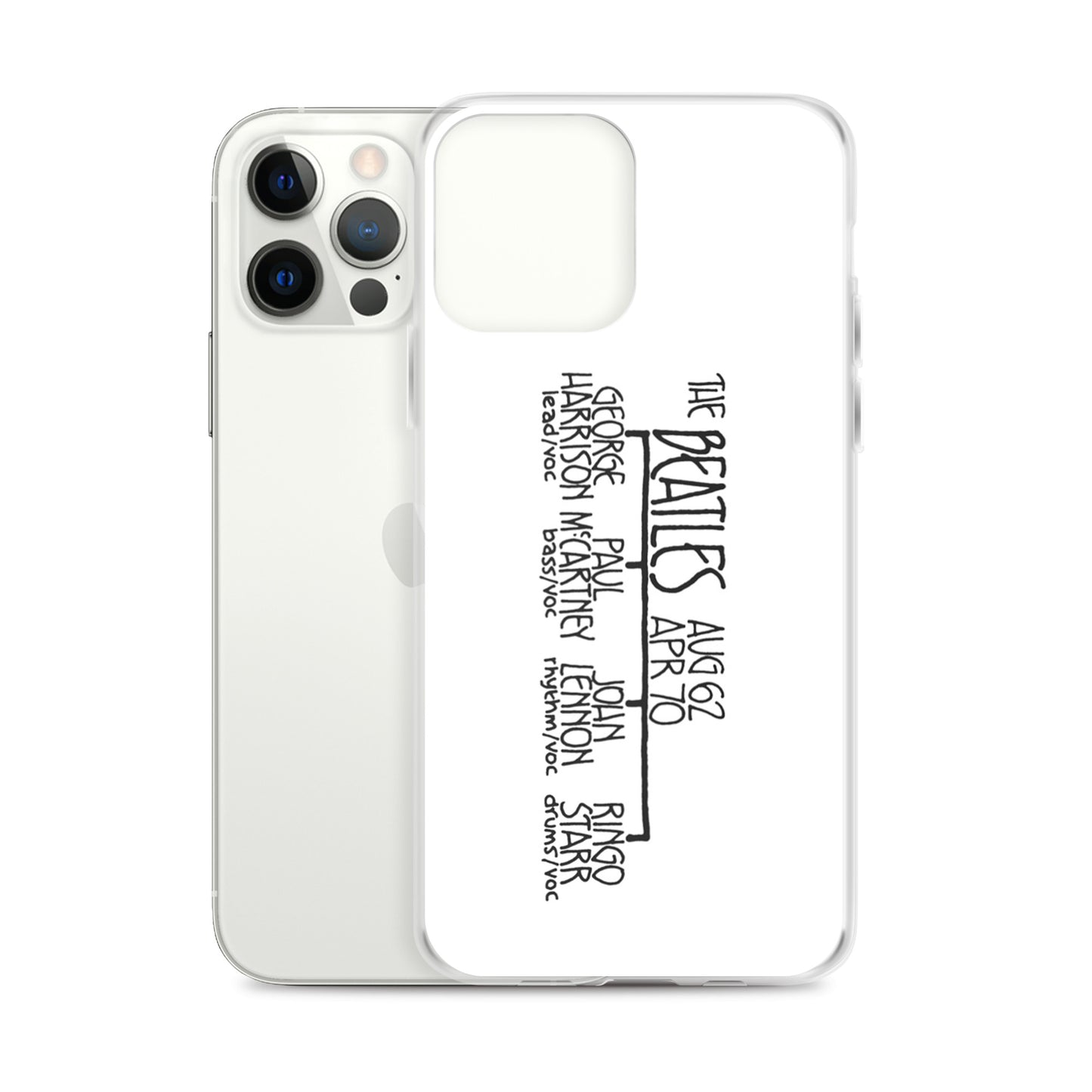 The Beatles | iPhone case