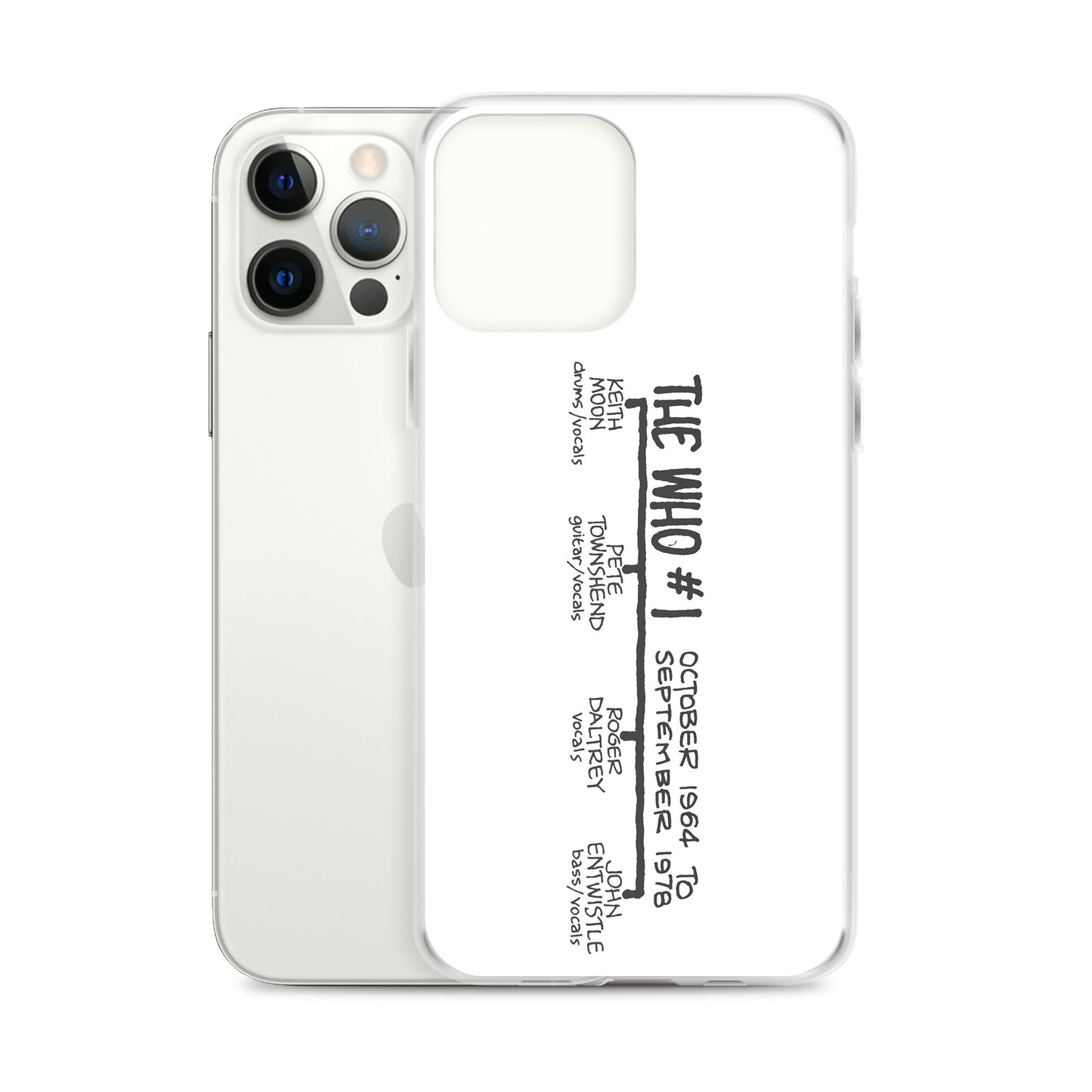 The Who #1 | iPhone case