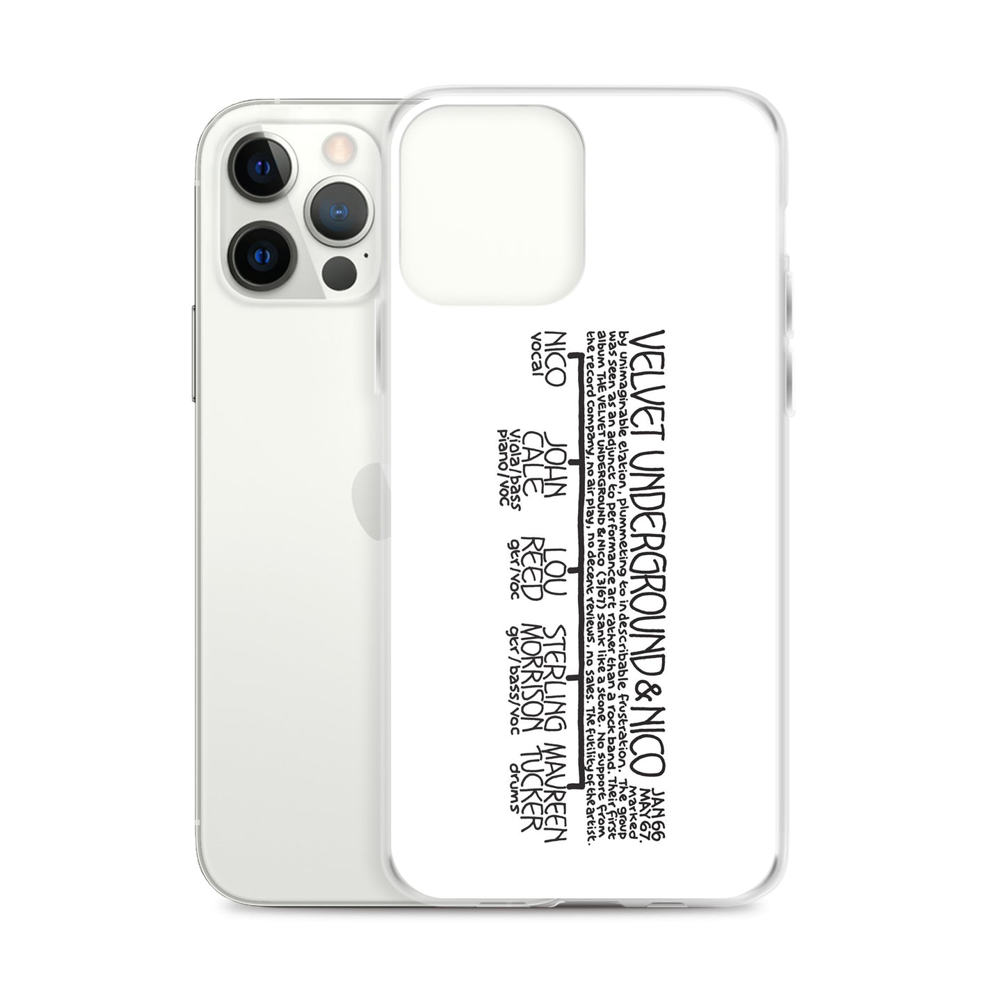 Velvet Underground & Nico | iPhone case