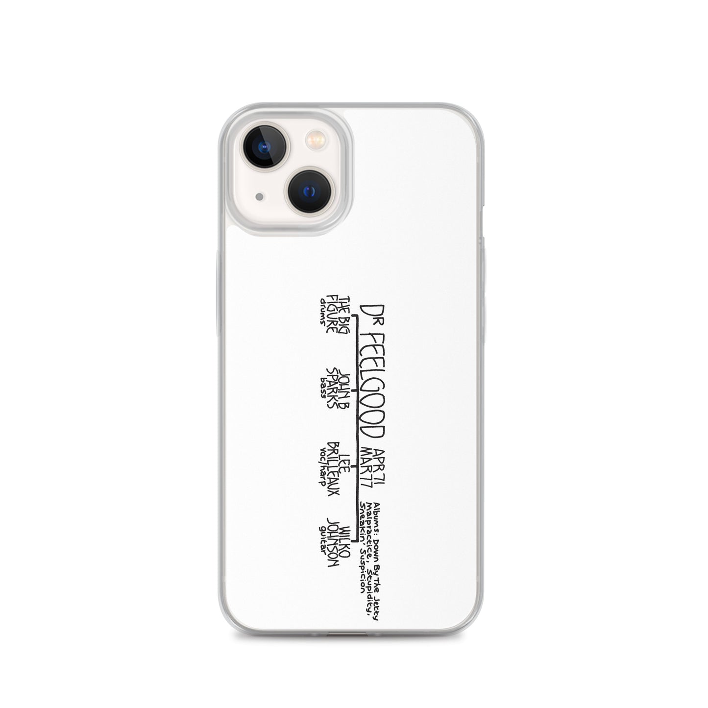 Dr Feelgood '71 to '77 | iPhone case