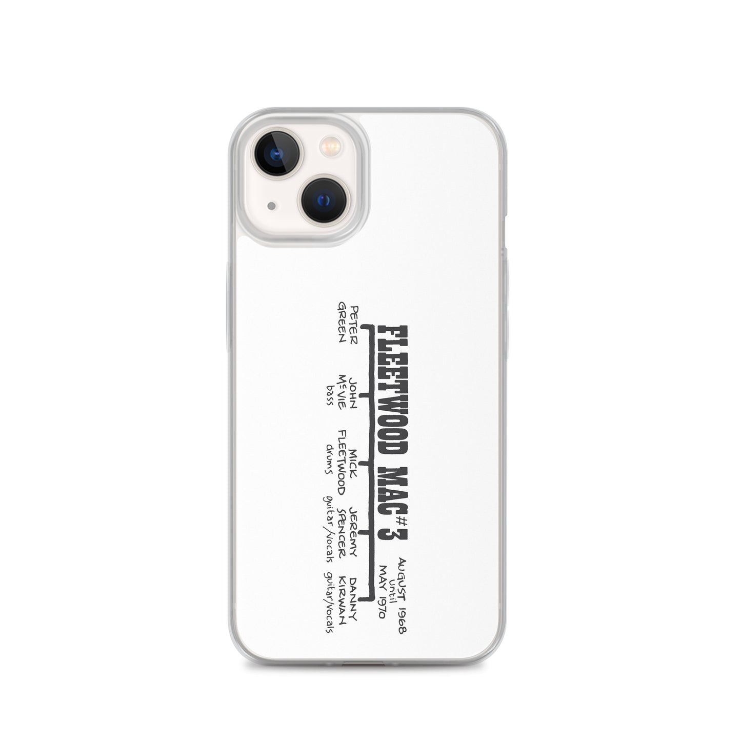 Fleetwood Mac #3 | iPhone case