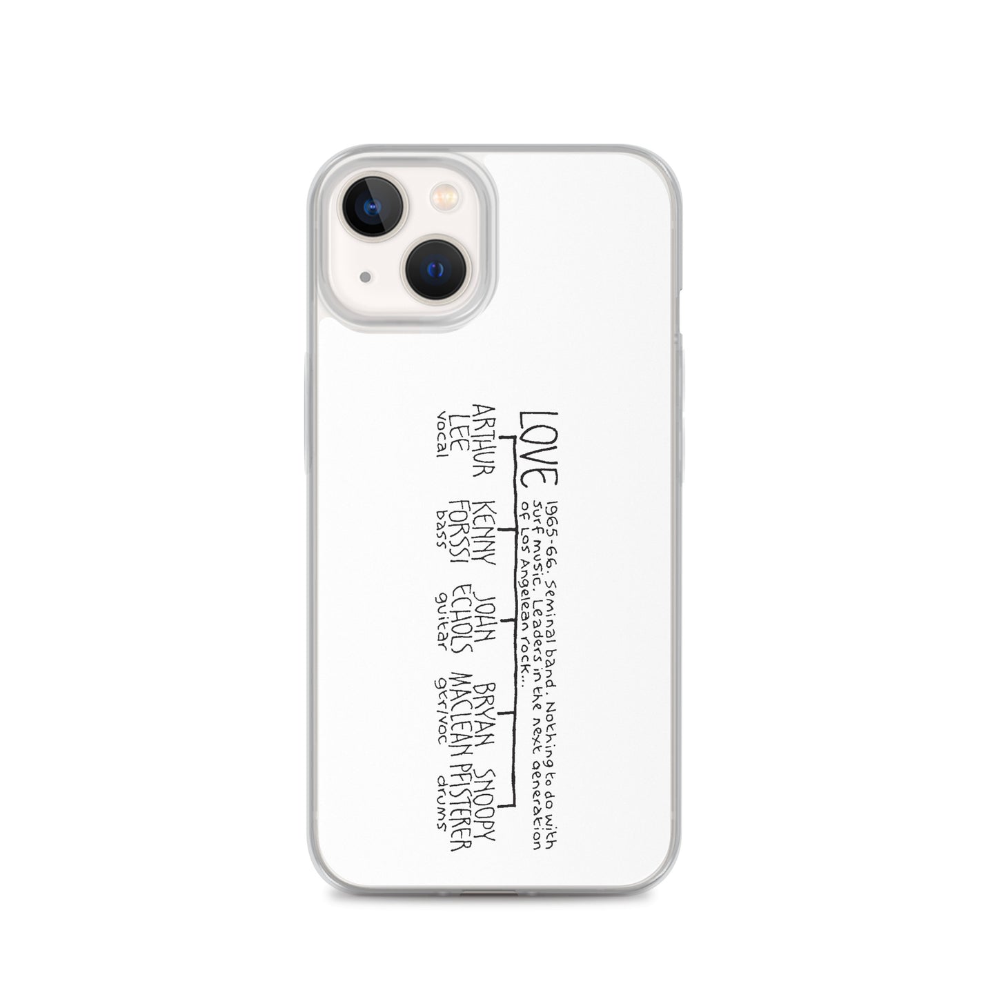 Love | iPhone case