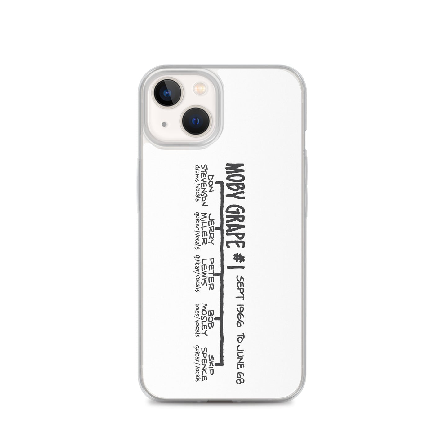 Moby Grape #1 | iPhone case