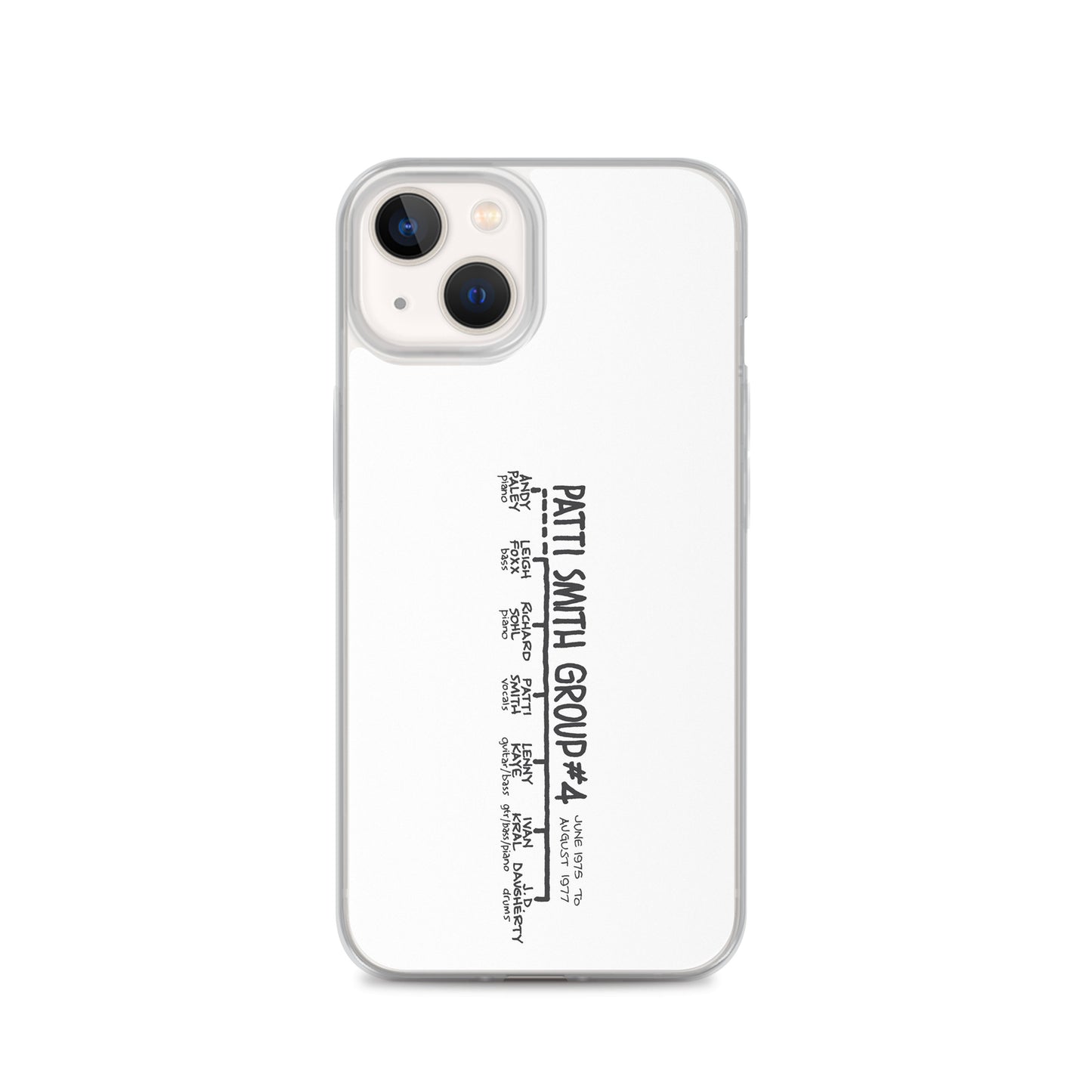 Patti Smith Group #4 | iPhone case