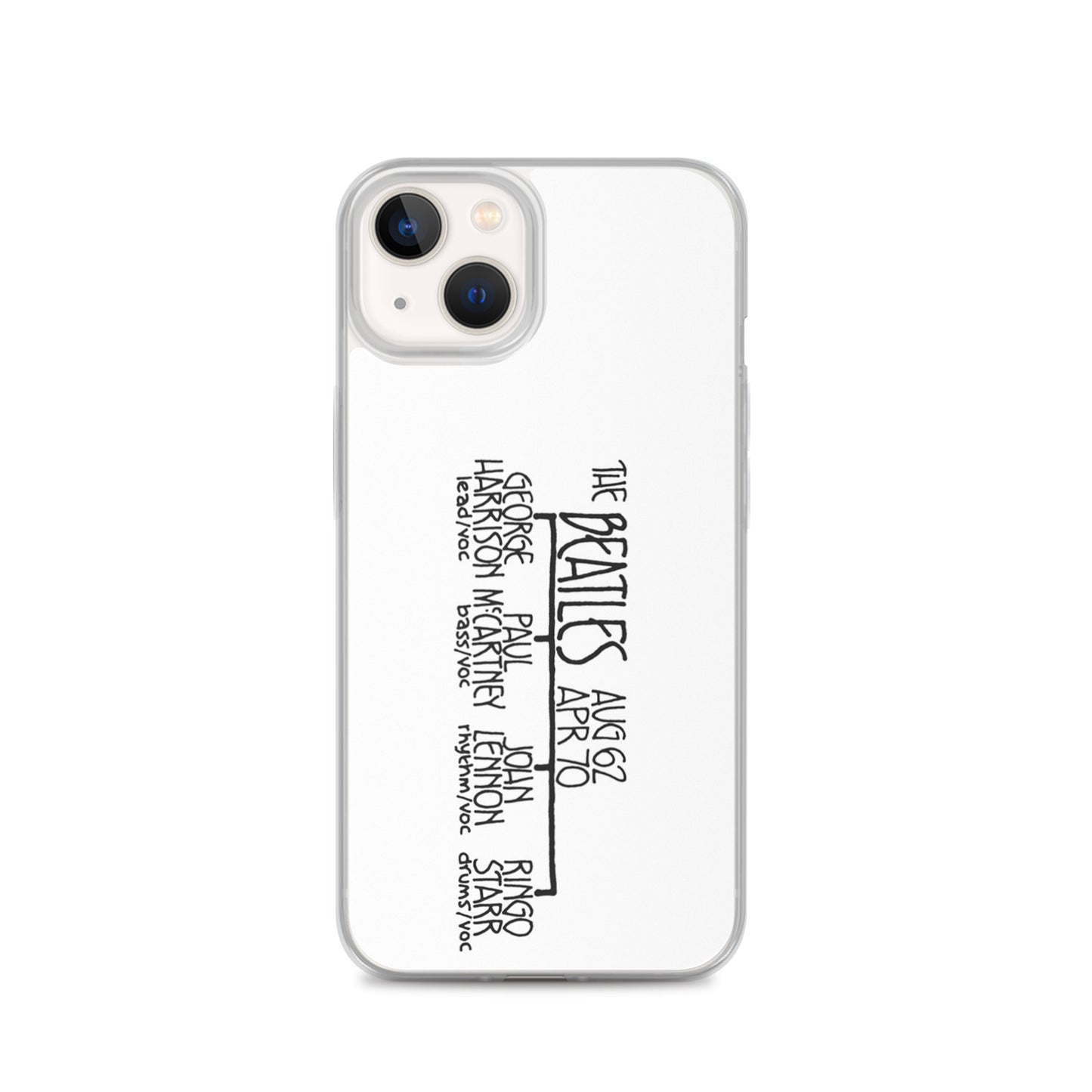 The Beatles | iPhone case