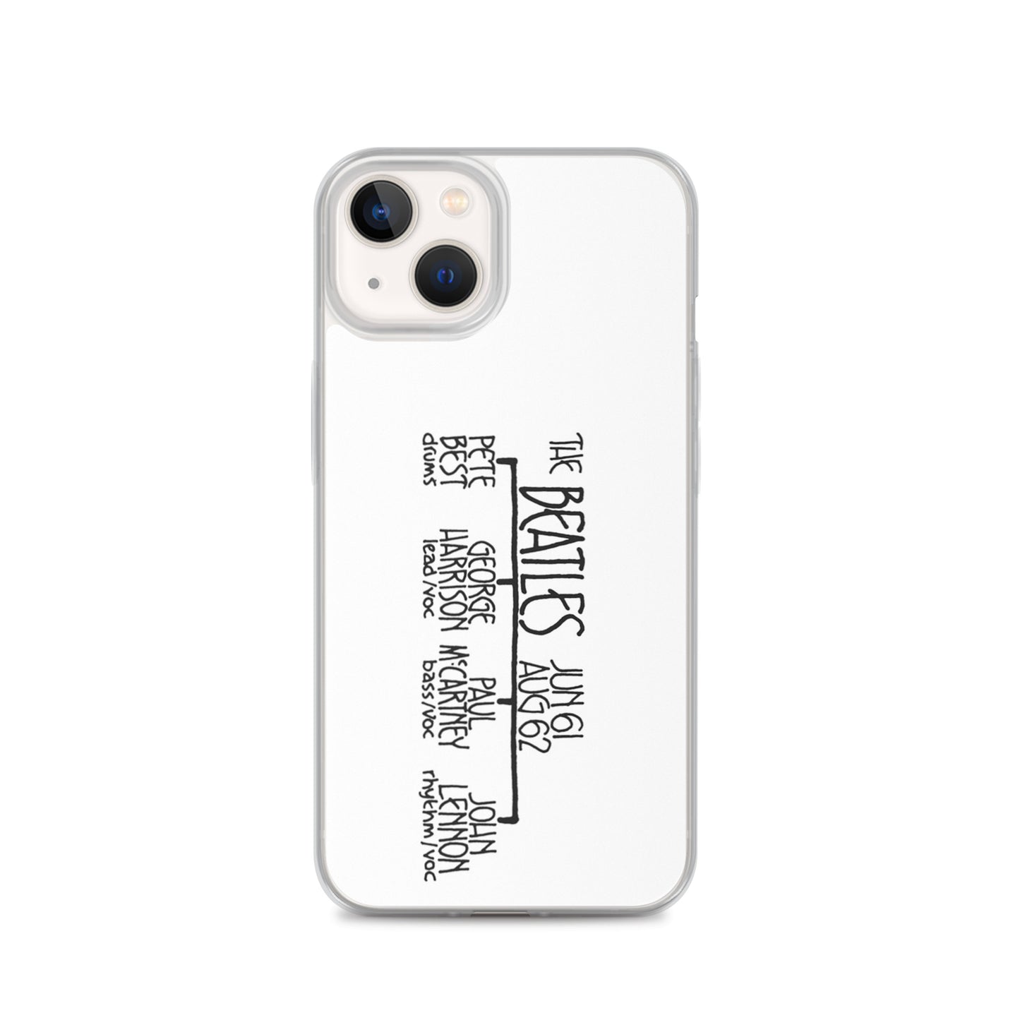 Pete Best's Beatles | iPhone case