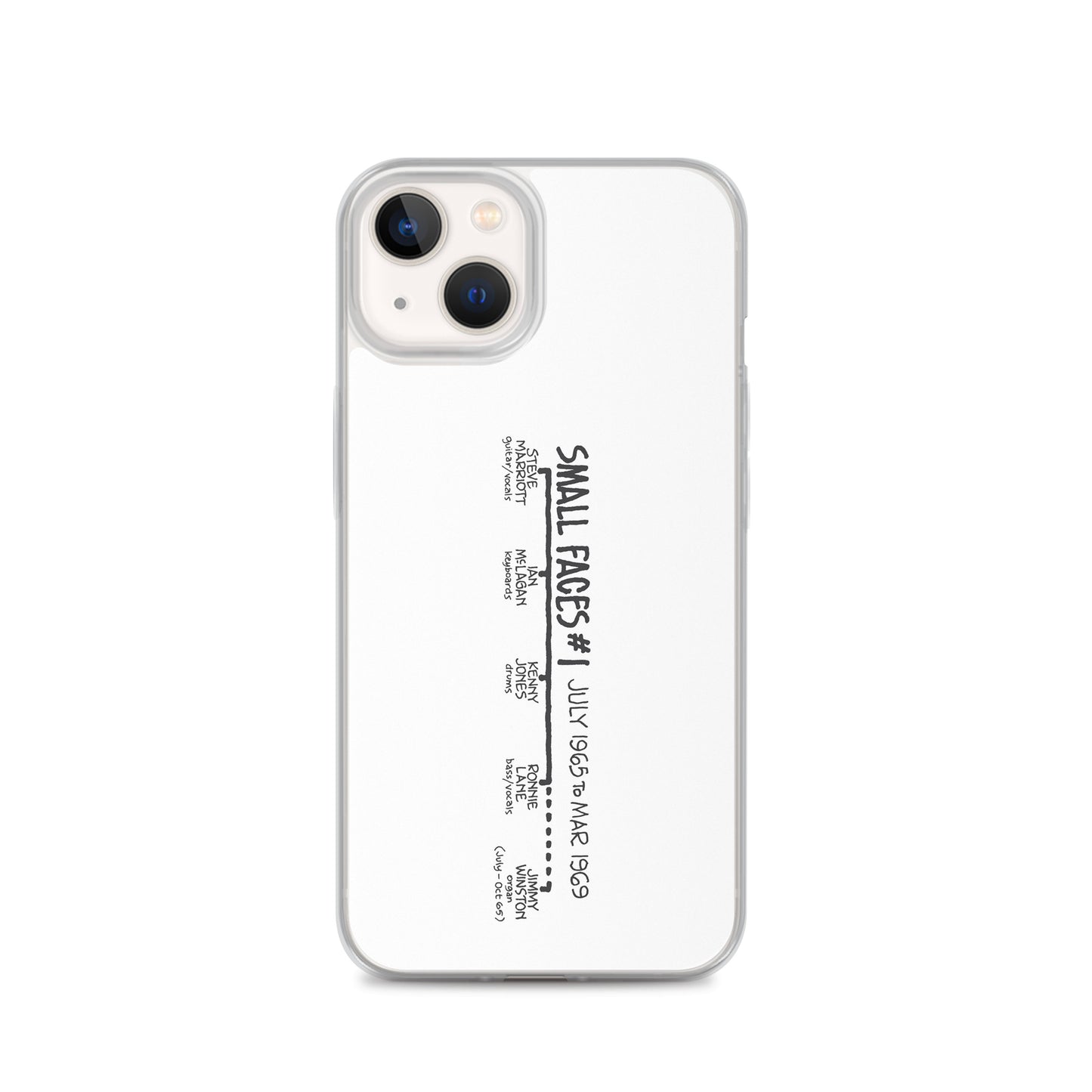 Small Faces #1 | iPhone case