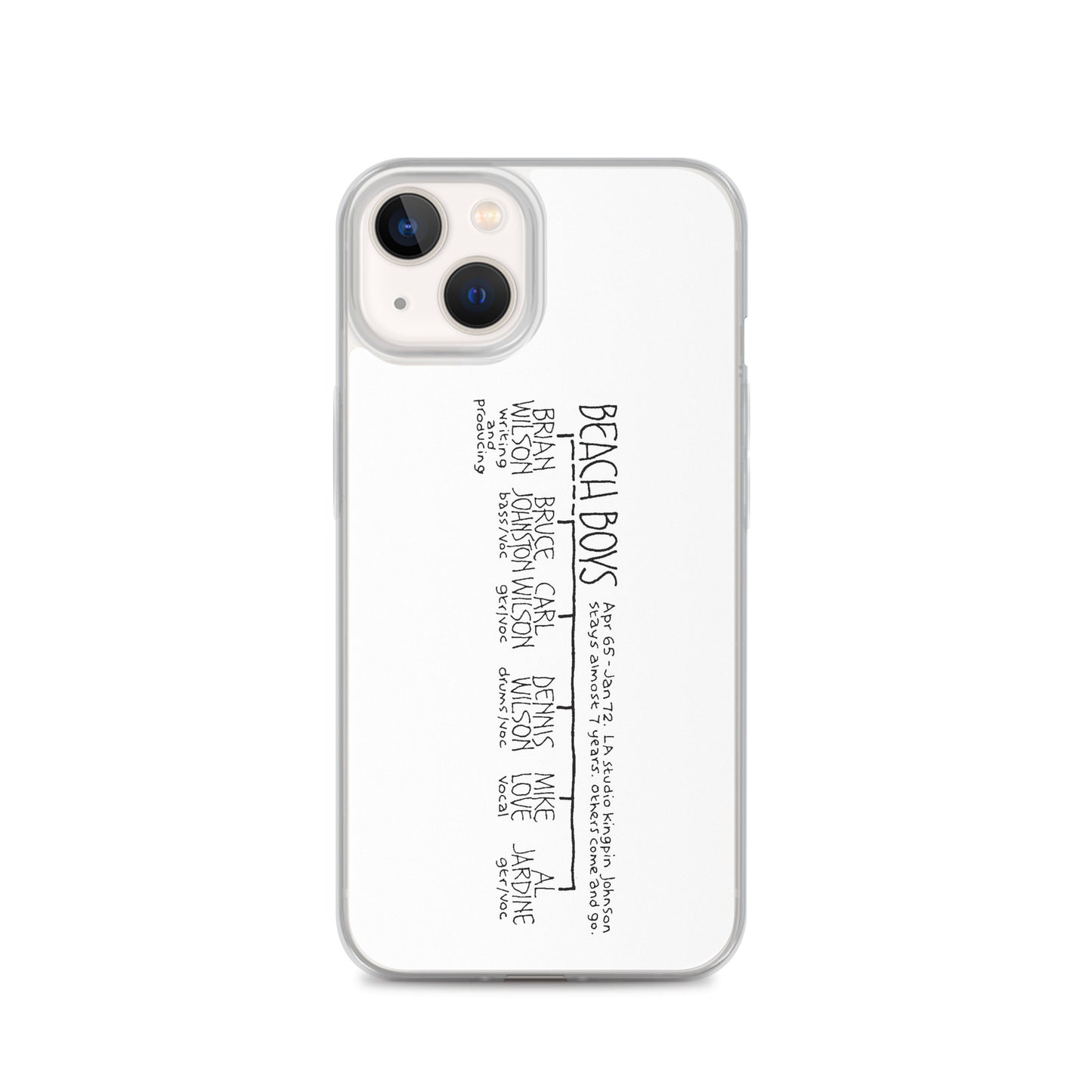 The Beach Boys | iPhone case