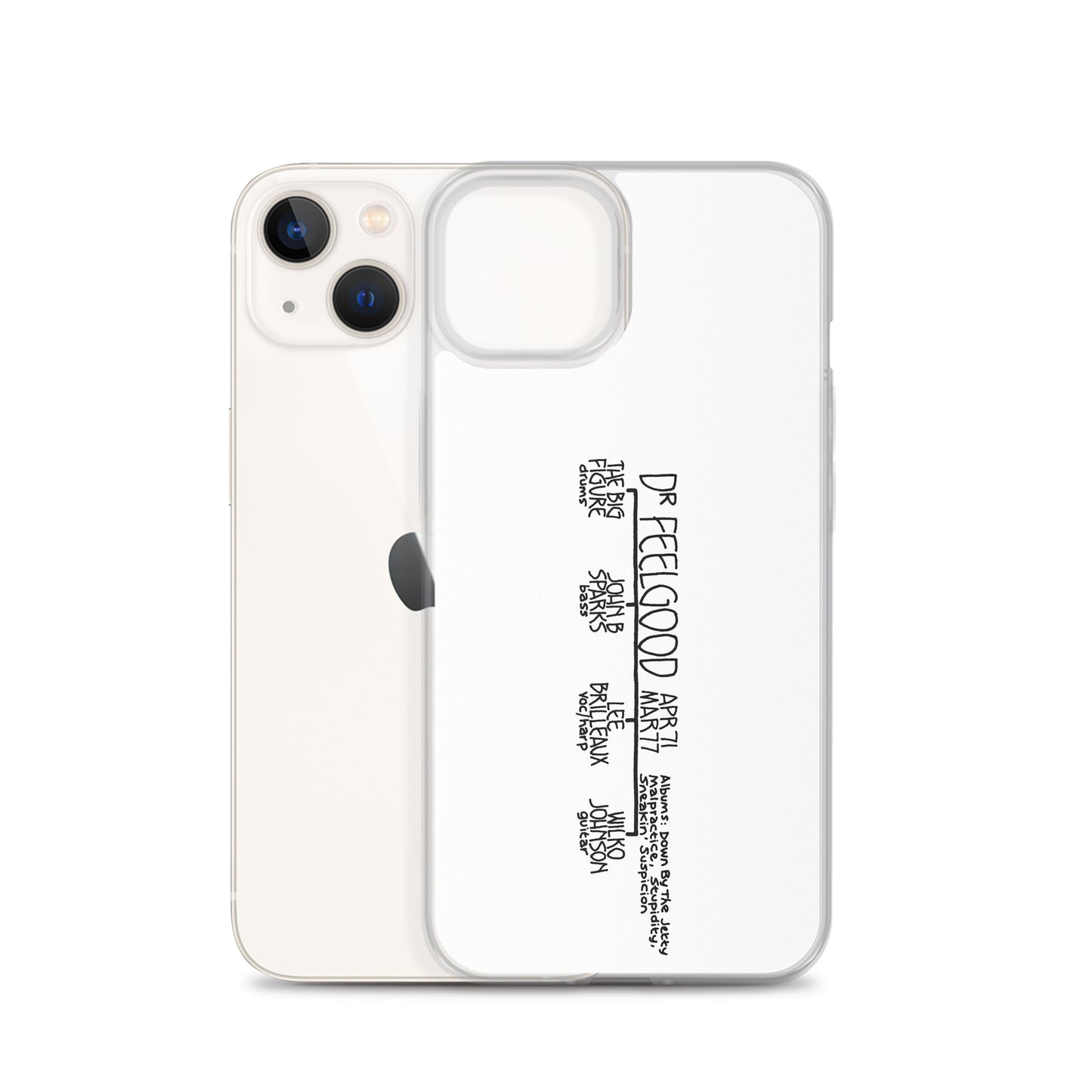 Dr Feelgood '71 to '77 | iPhone case