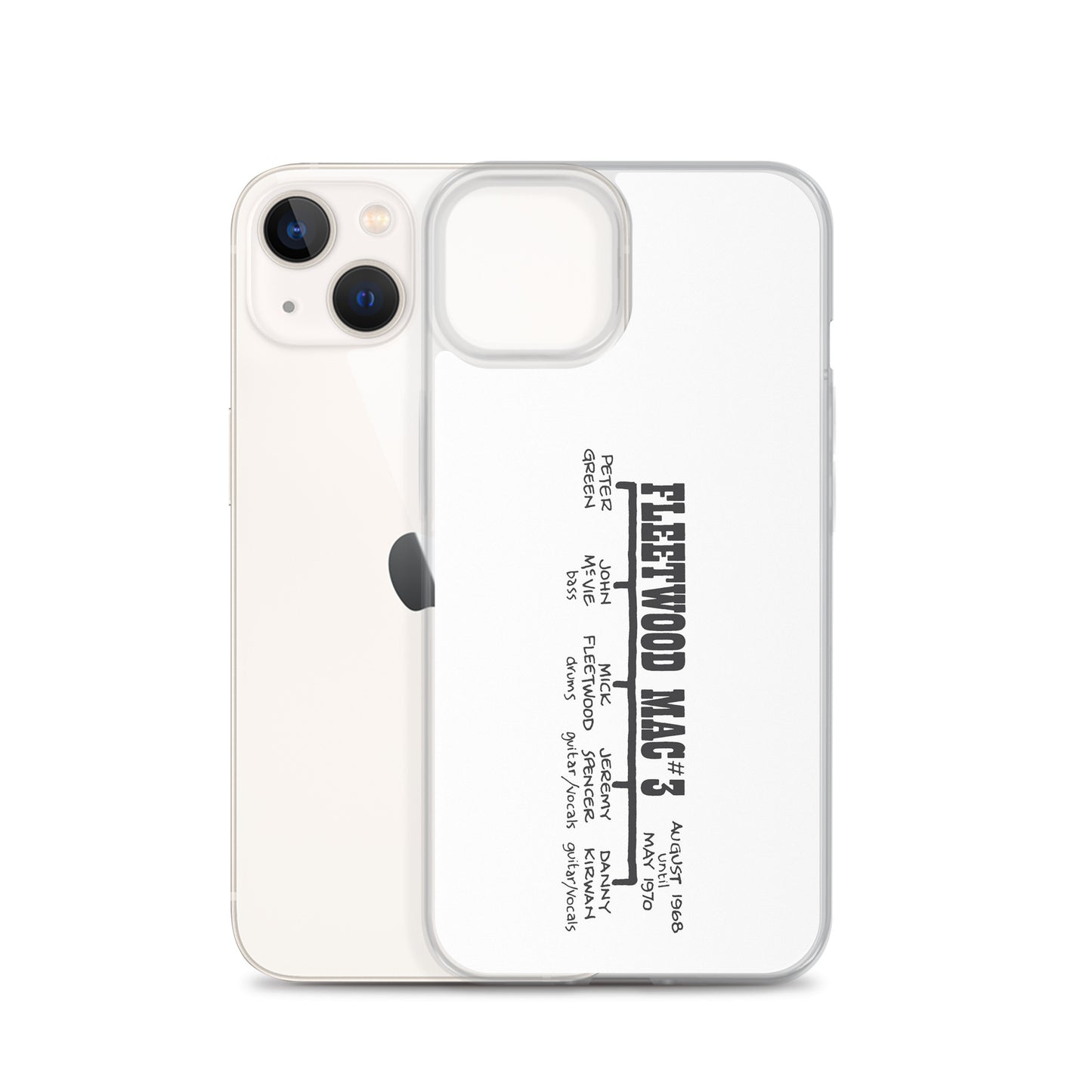 Fleetwood Mac #3 | iPhone case