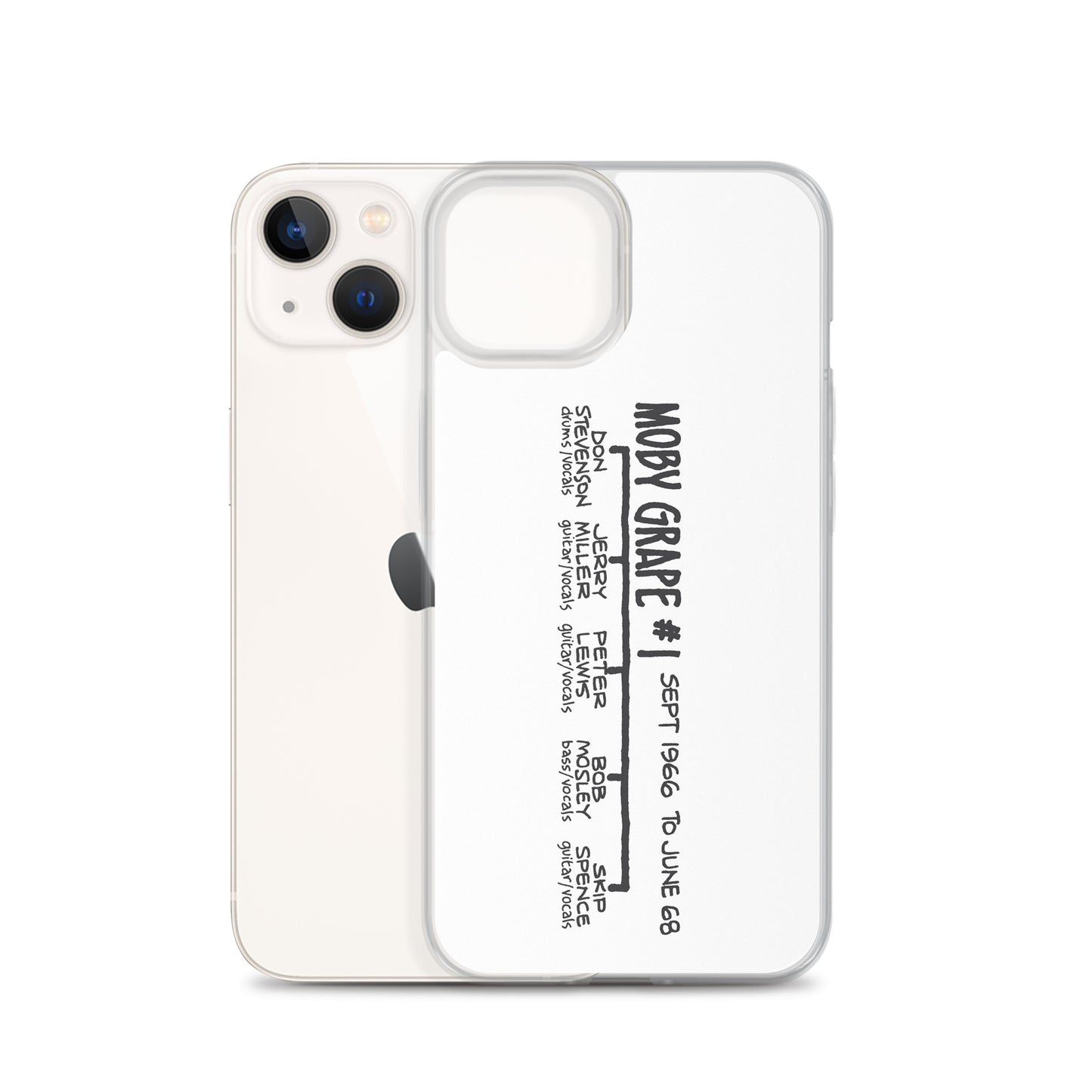 Moby Grape #1 | iPhone case