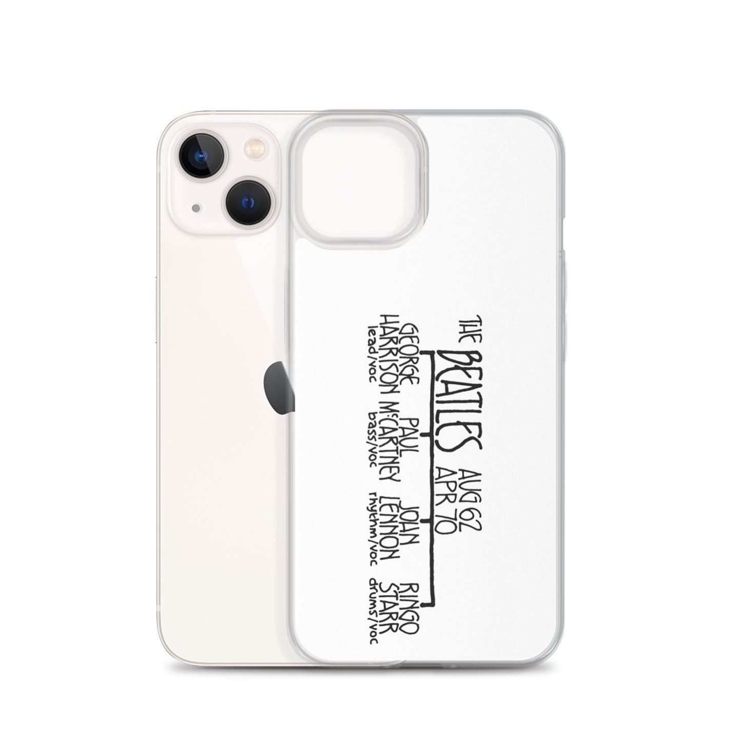 The Beatles | iPhone case