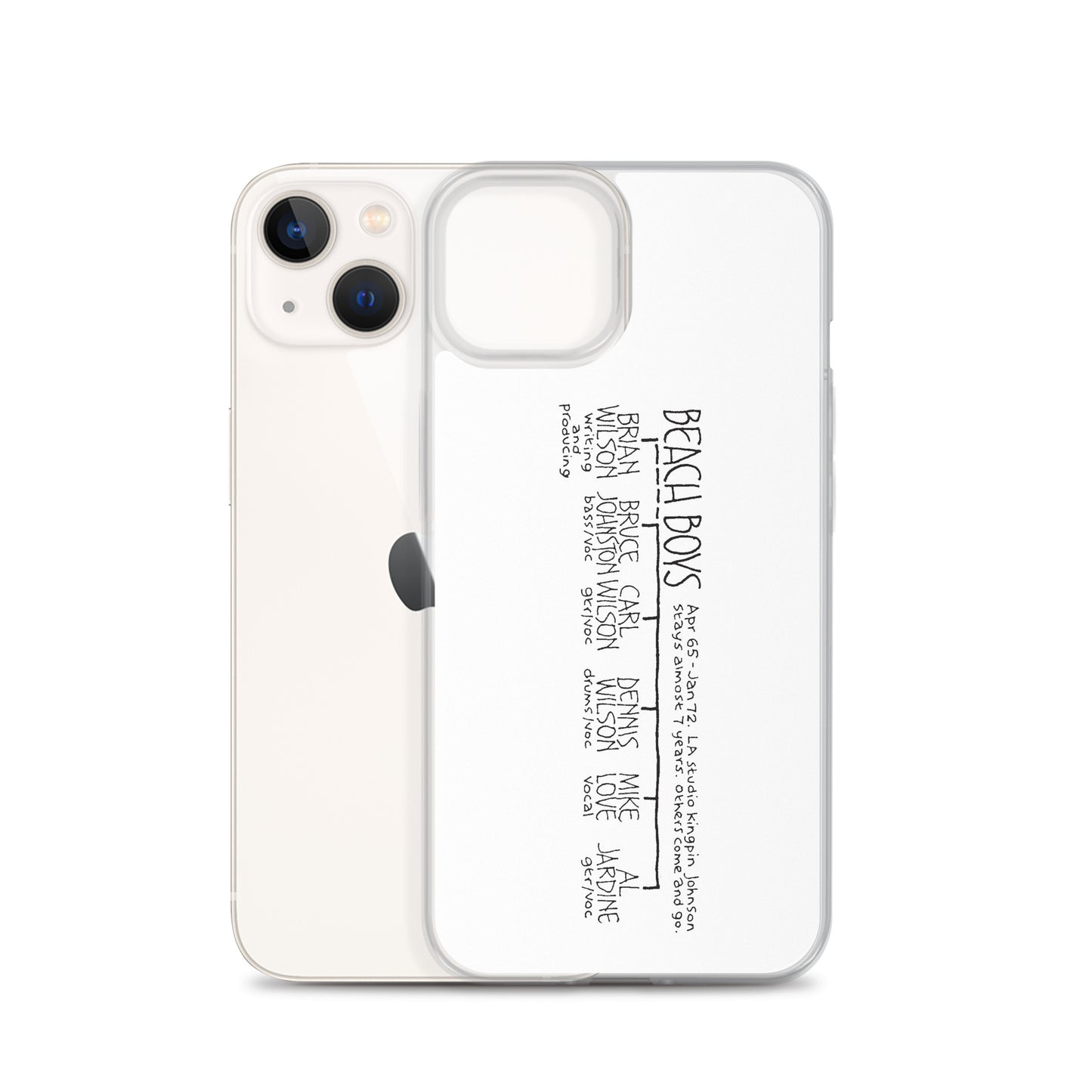 The Beach Boys | iPhone case