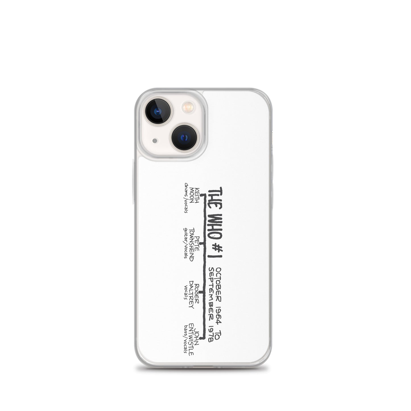 The Who #1 | iPhone case