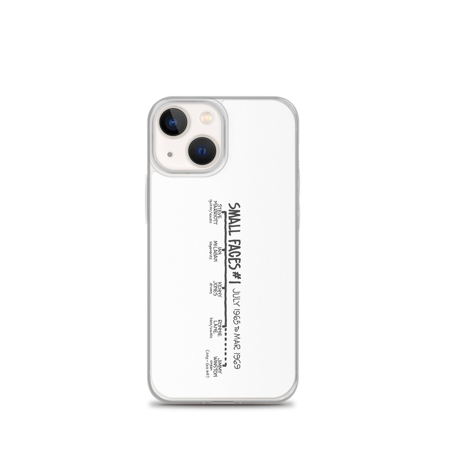 Small Faces #1 | iPhone case