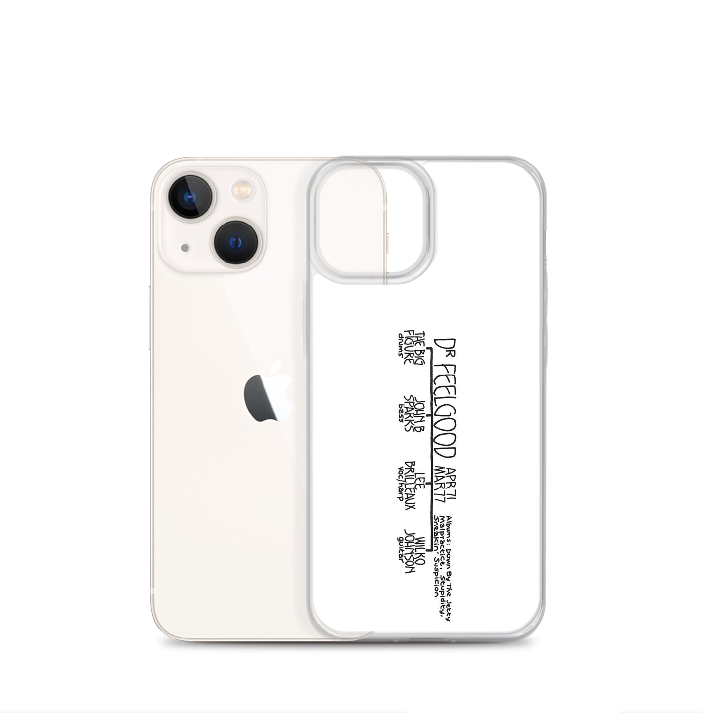 Dr Feelgood '71 to '77 | iPhone case