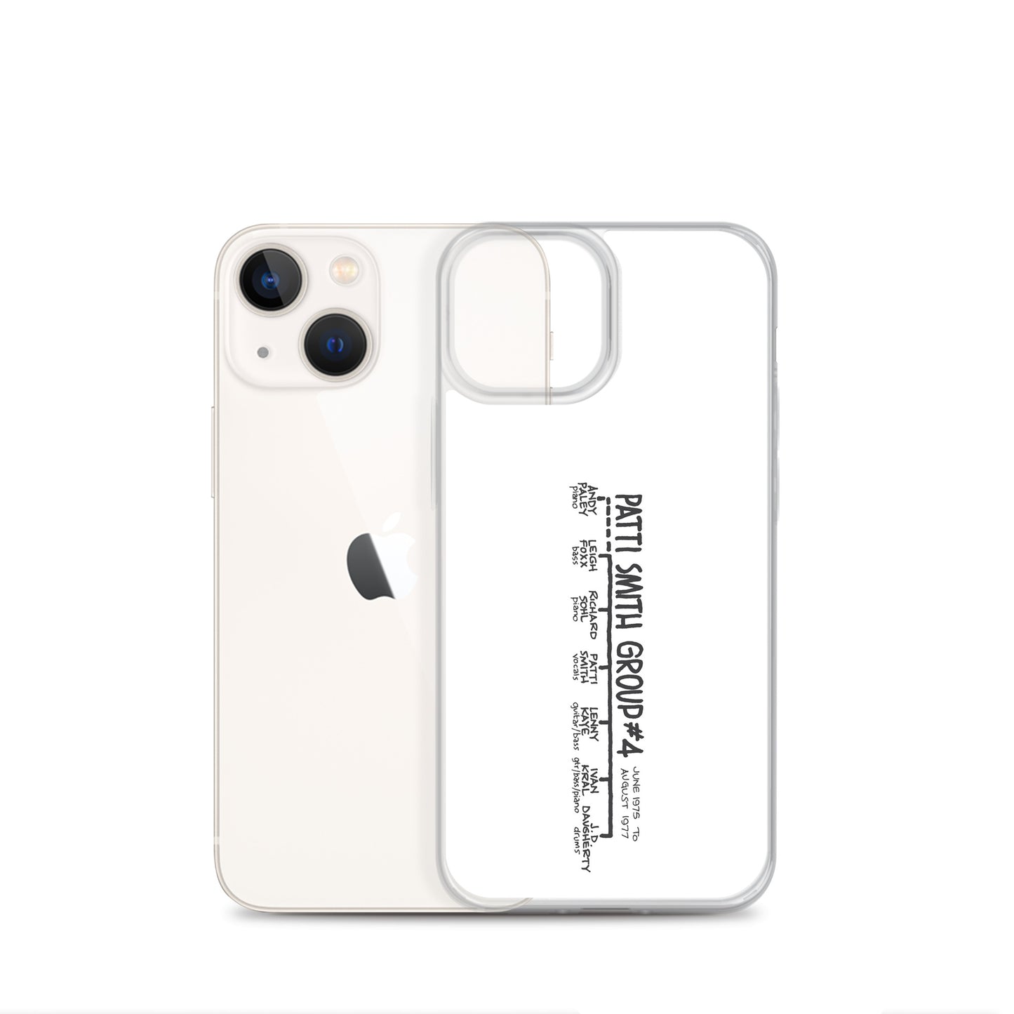 Patti Smith Group #4 | iPhone case