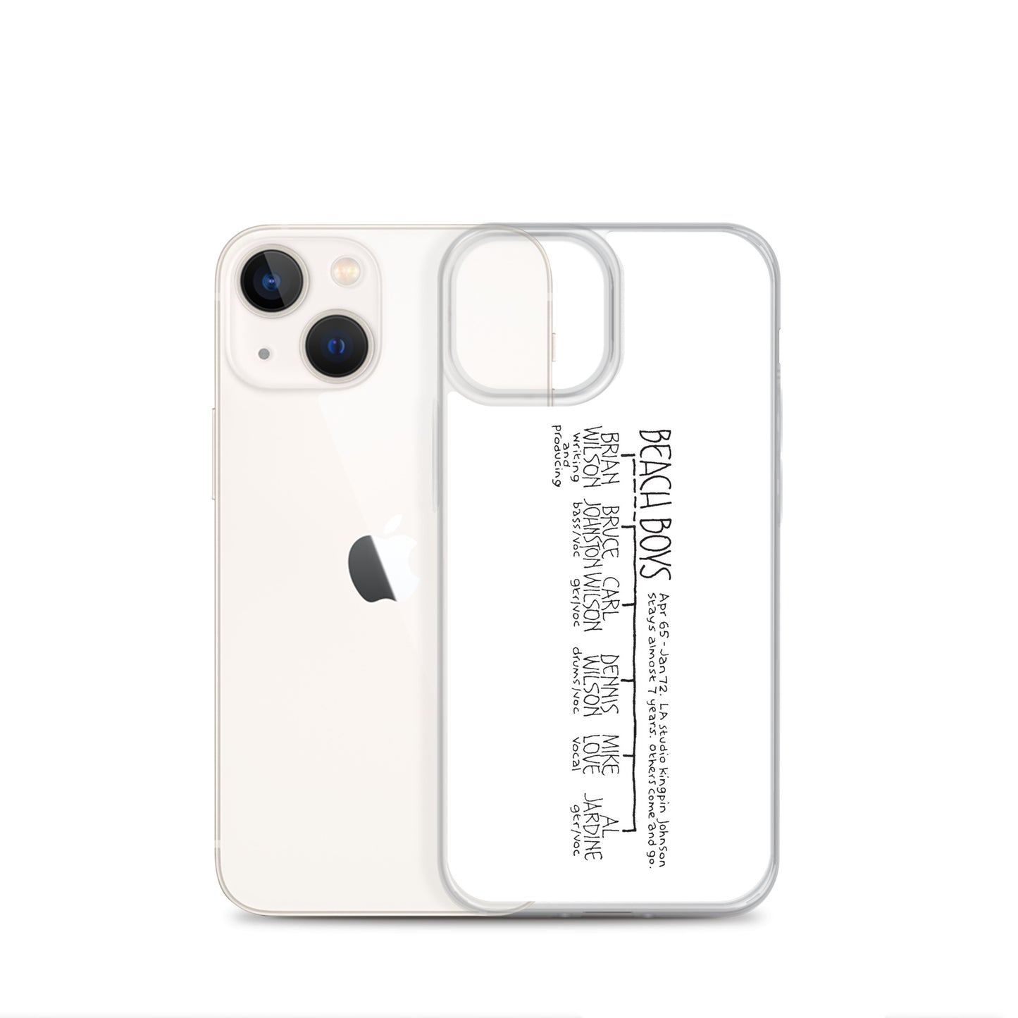 The Beach Boys | iPhone case