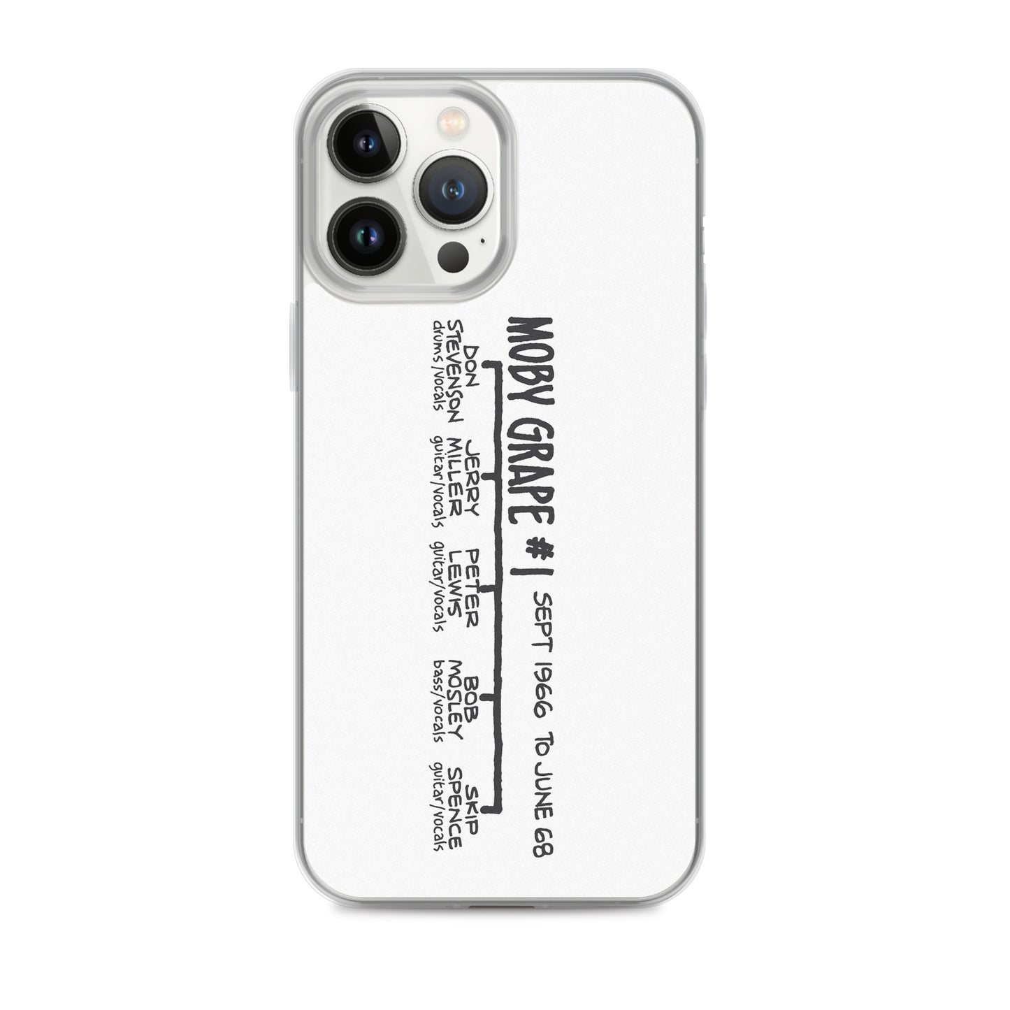 Moby Grape #1 | iPhone case