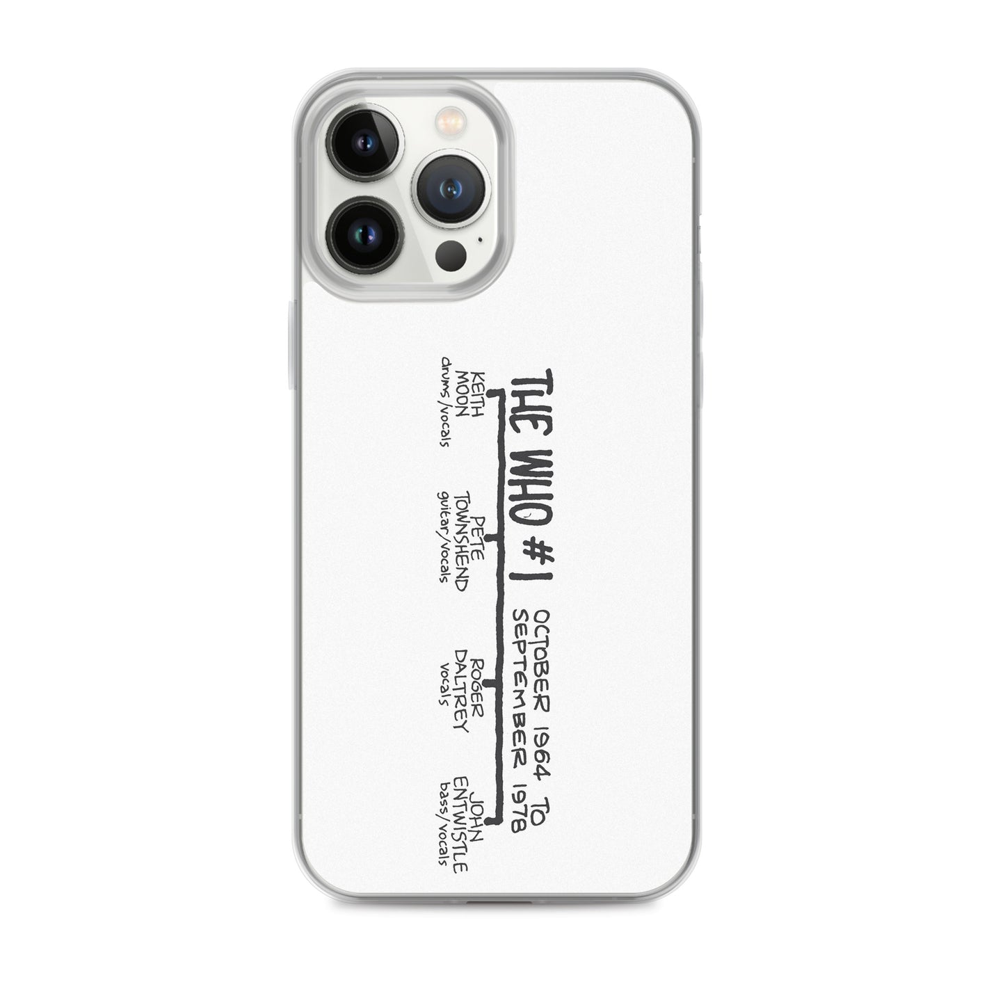 The Who #1 | iPhone case