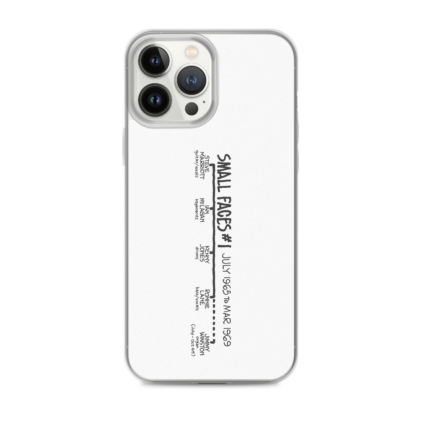 Small Faces #1 | iPhone case