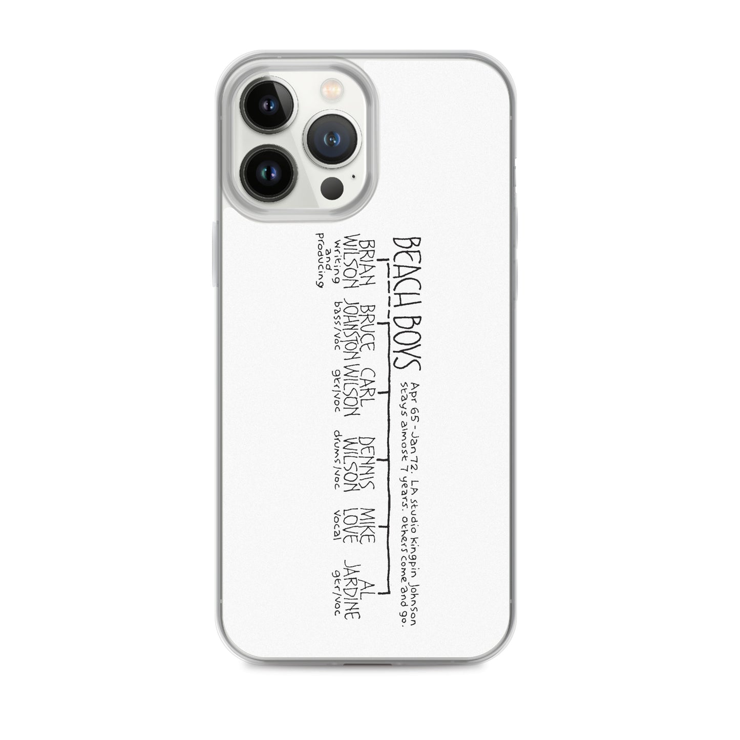 The Beach Boys | iPhone case