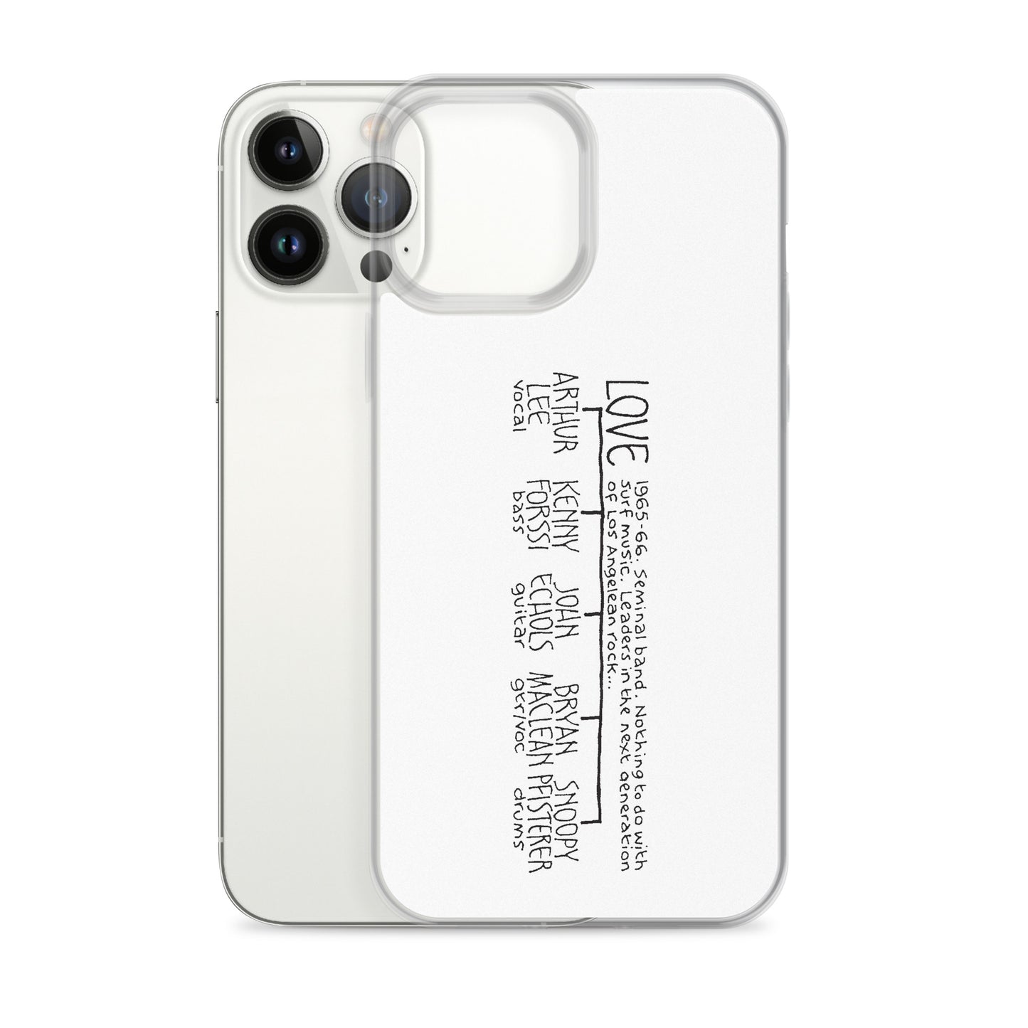 Love | iPhone case