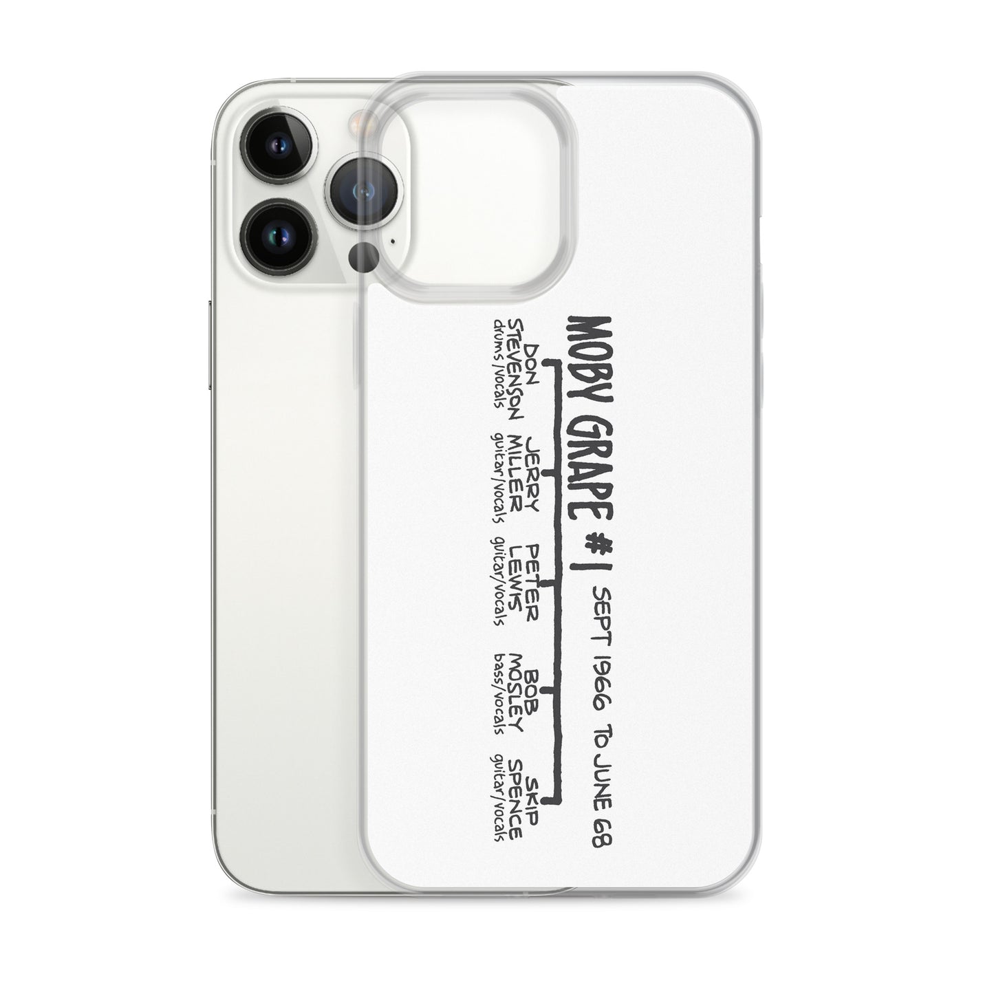 Moby Grape #1 | iPhone case